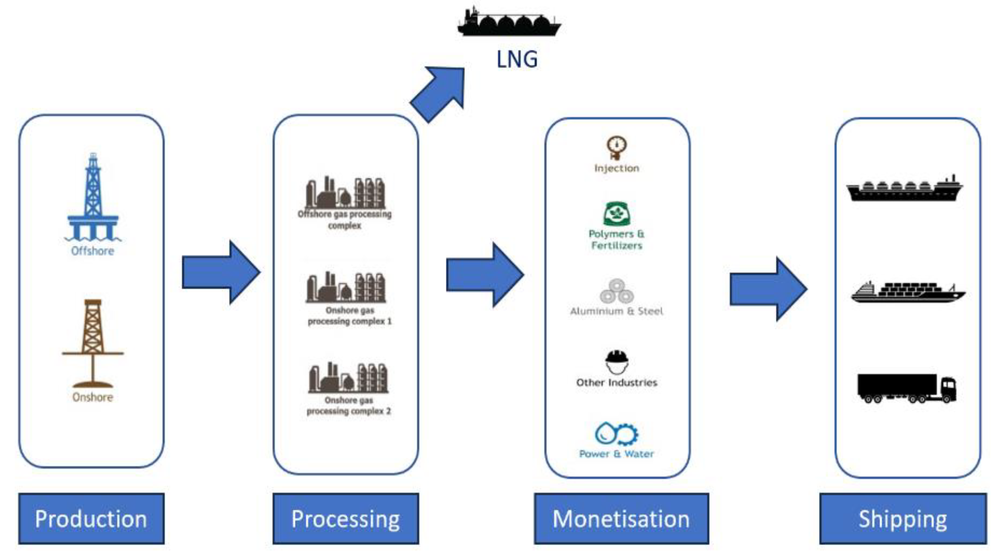 Energies 16 07672 g007 Energies 16 07672 g007