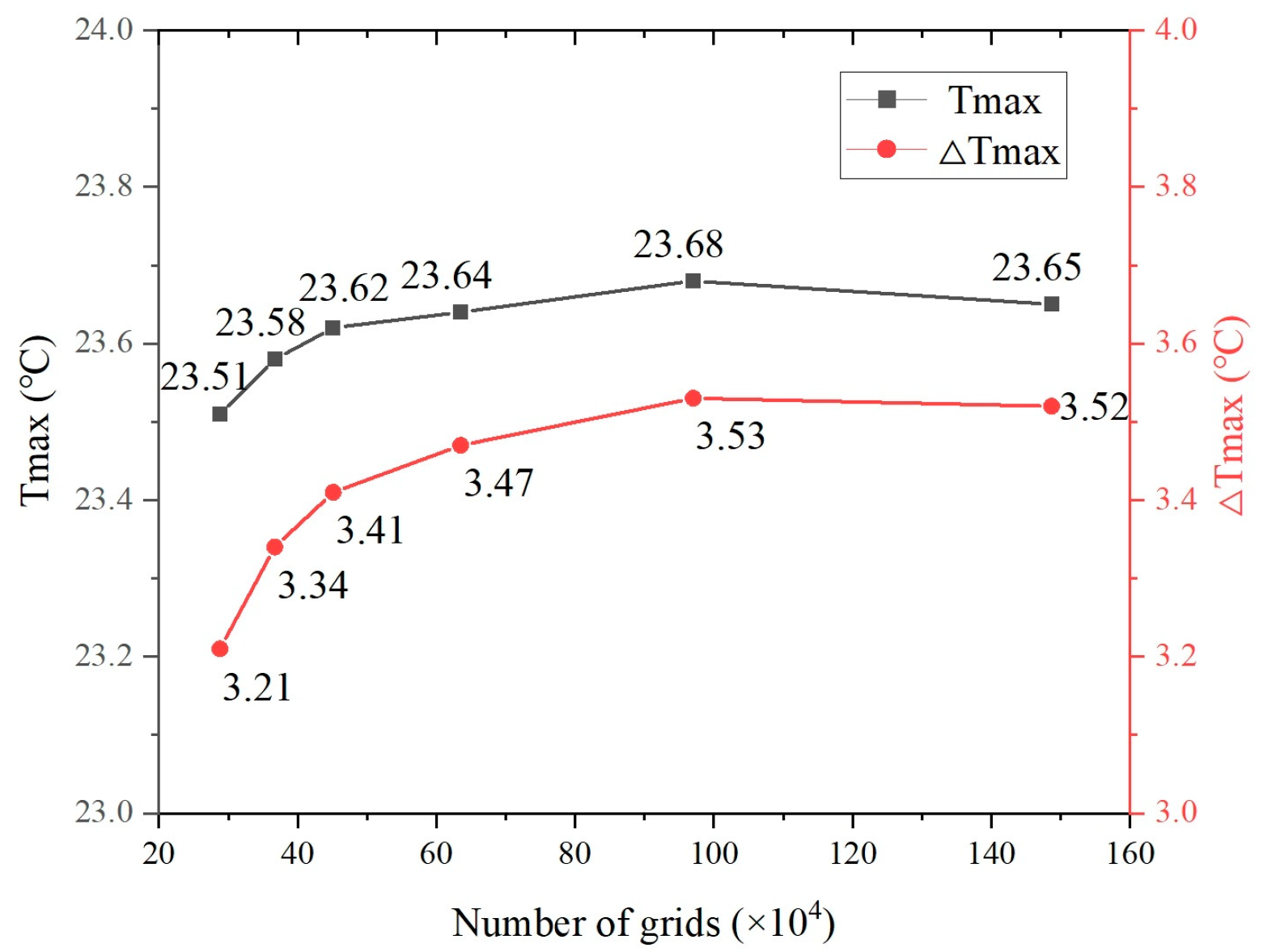 Energies 16 07673 g002