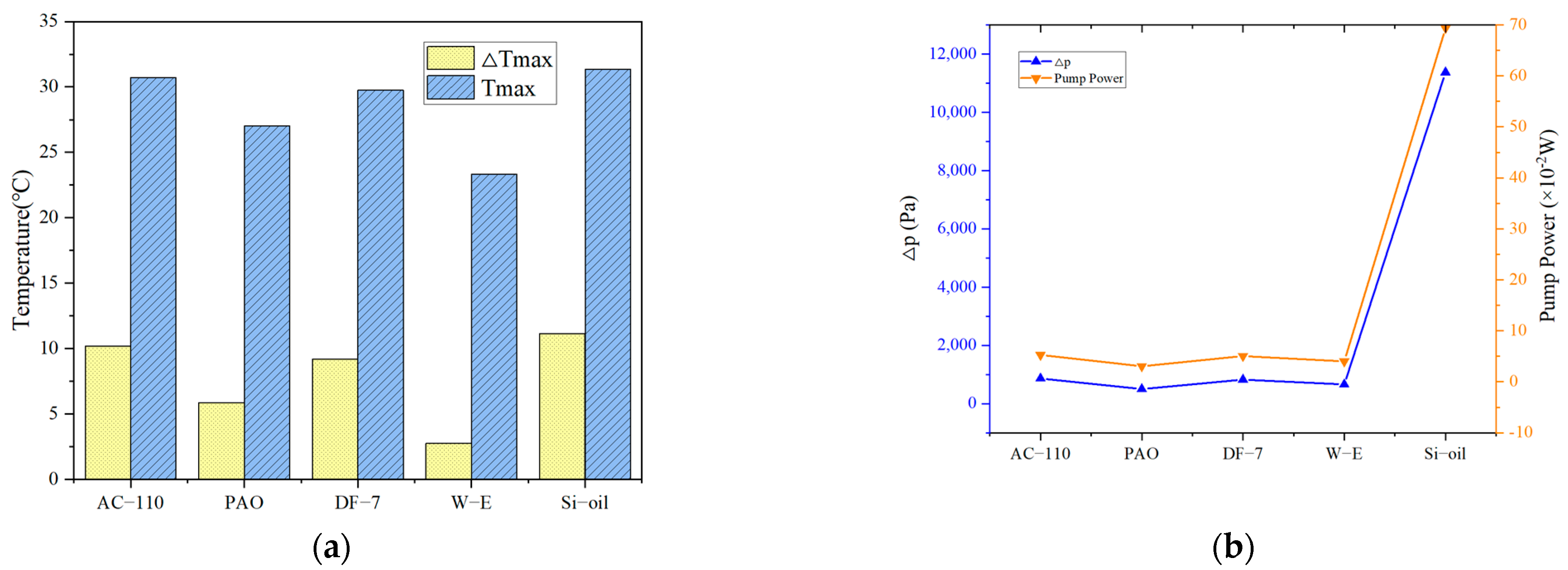 Energies 16 07673 g003