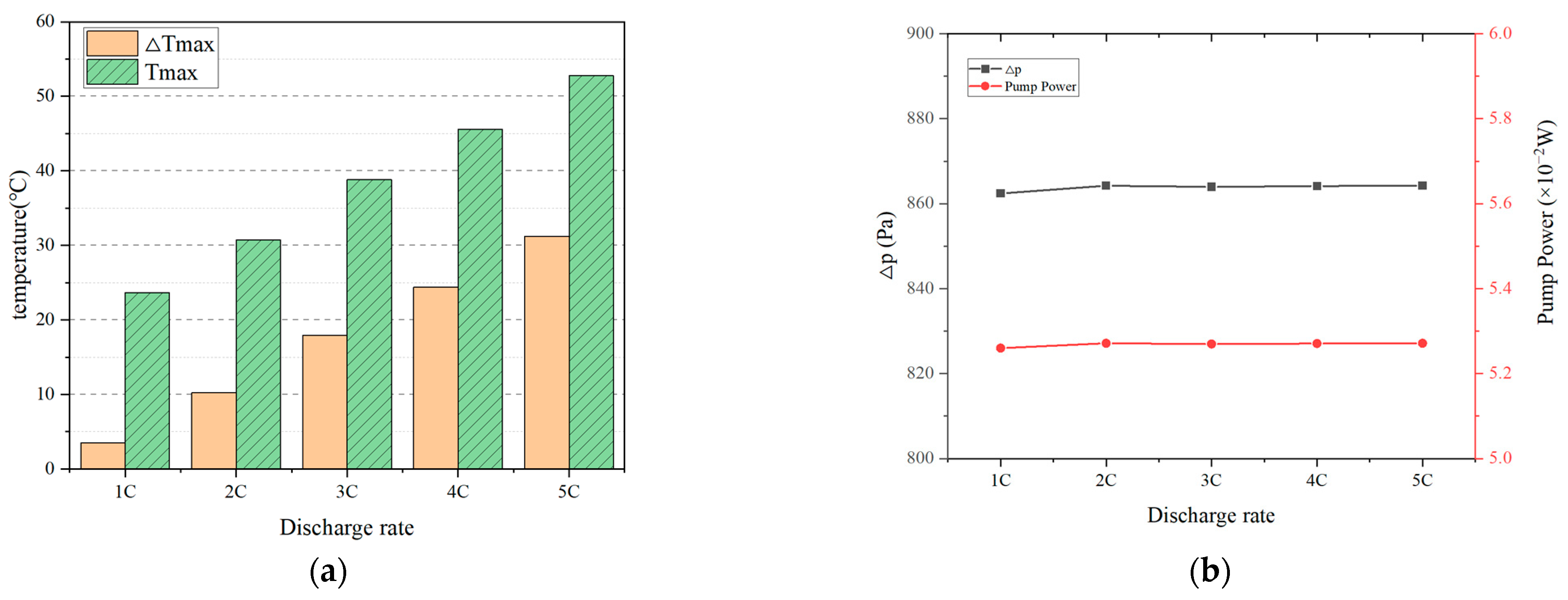 Energies 16 07673 g004
