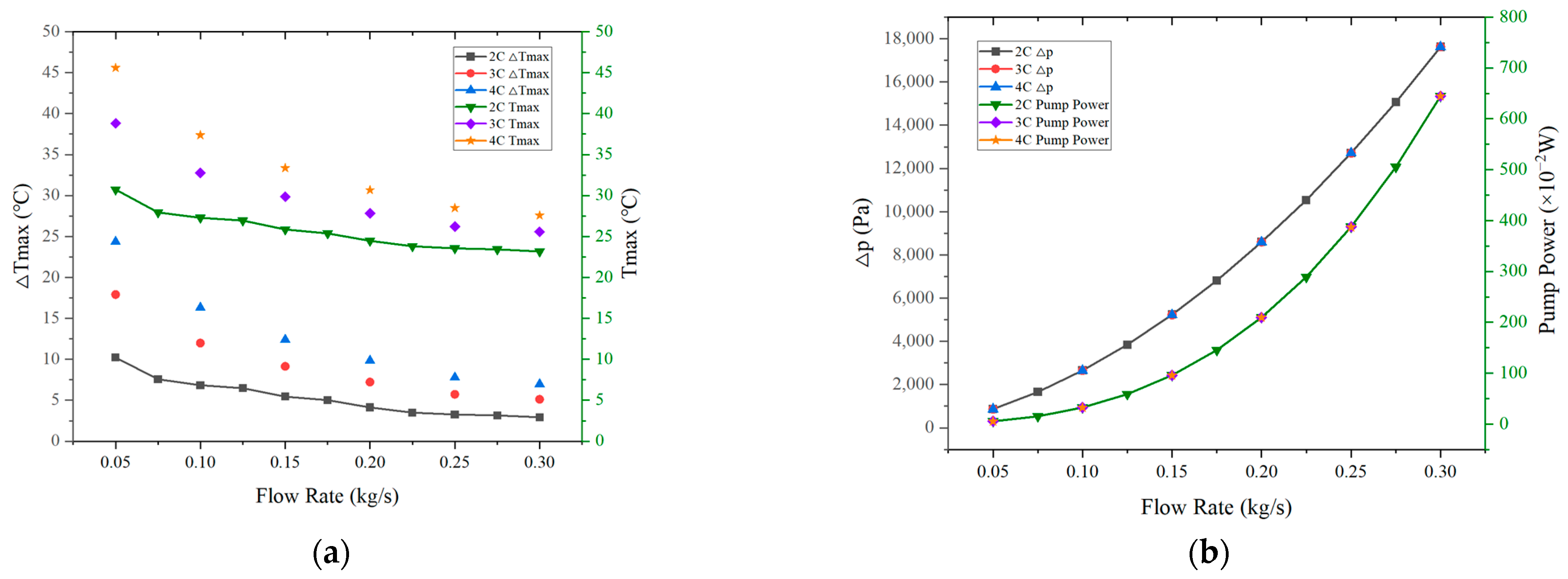 Energies 16 07673 g005