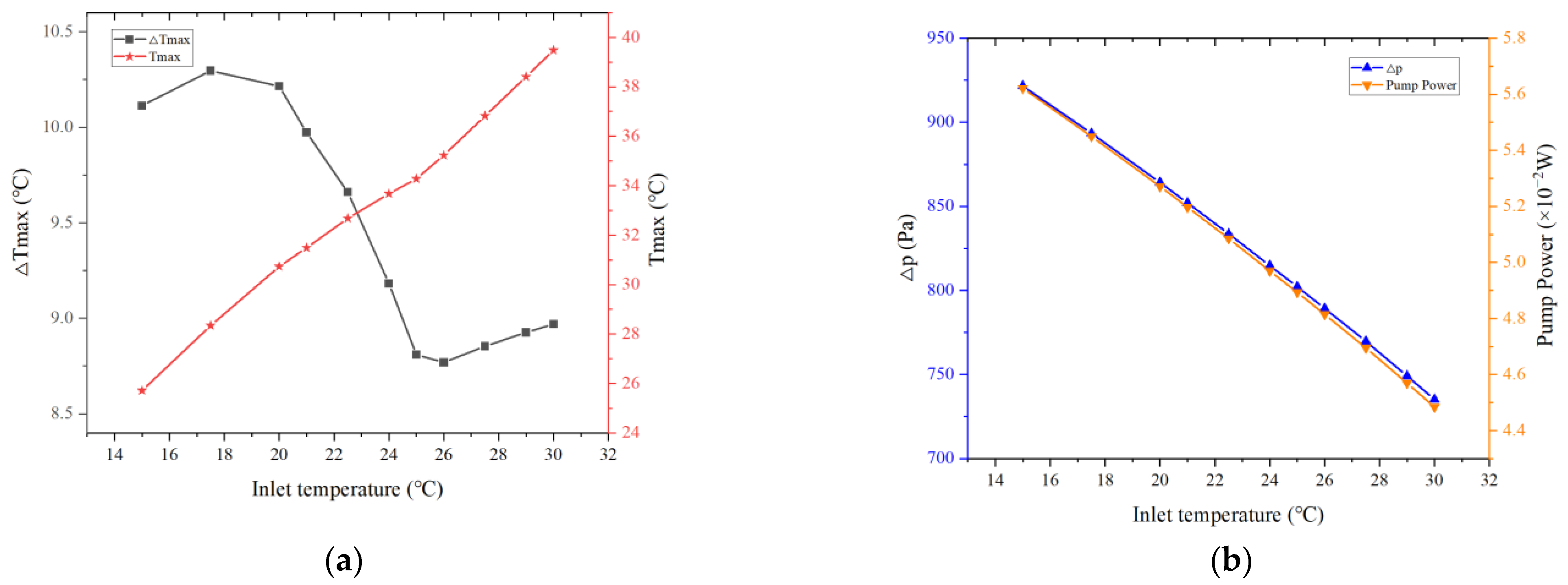 Energies 16 07673 g006