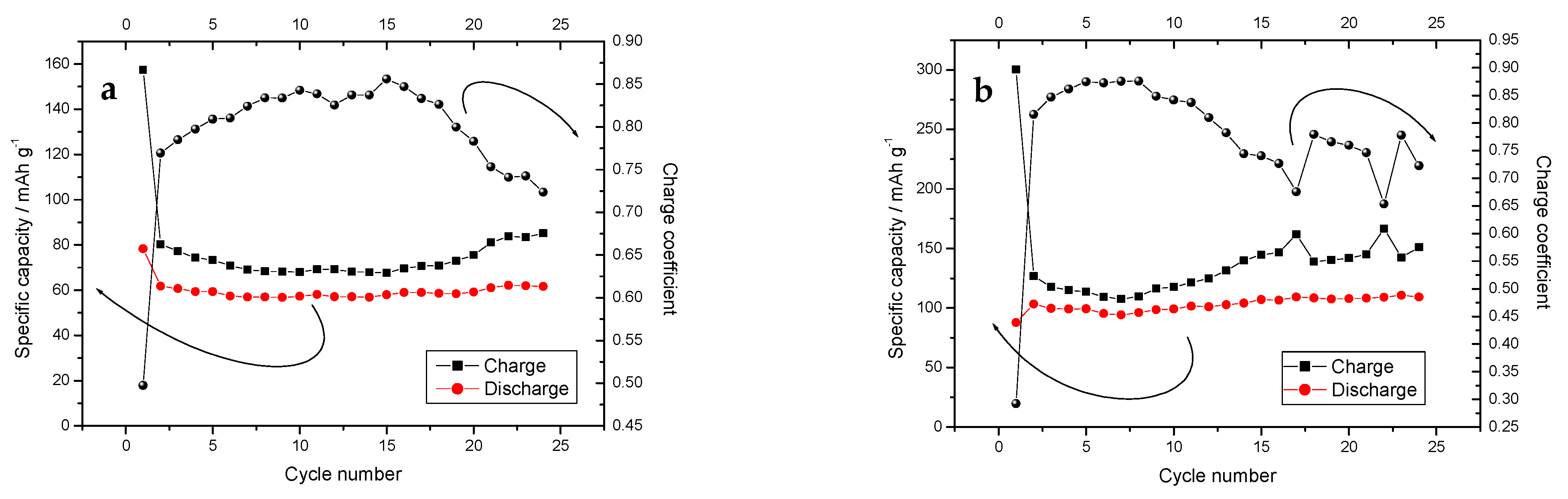 Energies 16 07674 g006