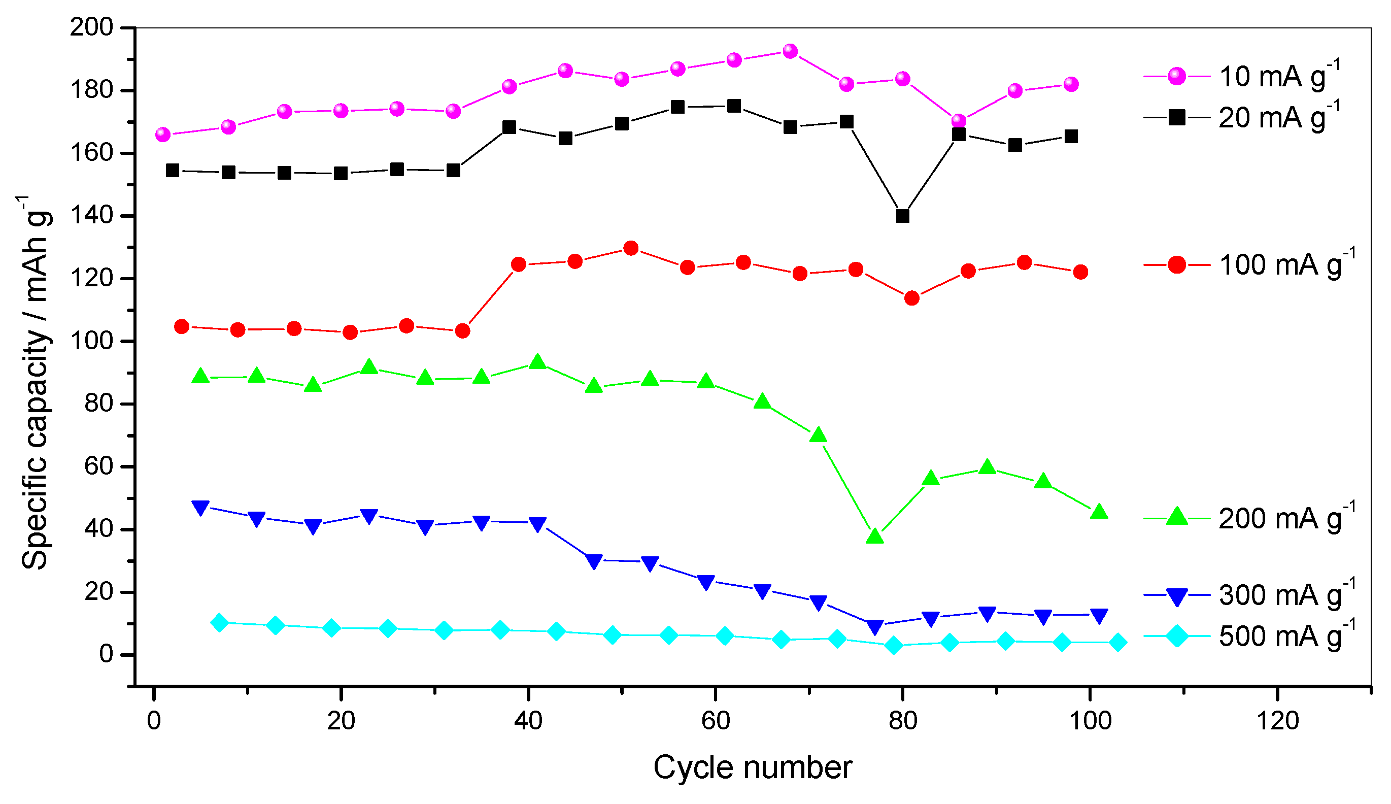 Energies 16 07674 g008