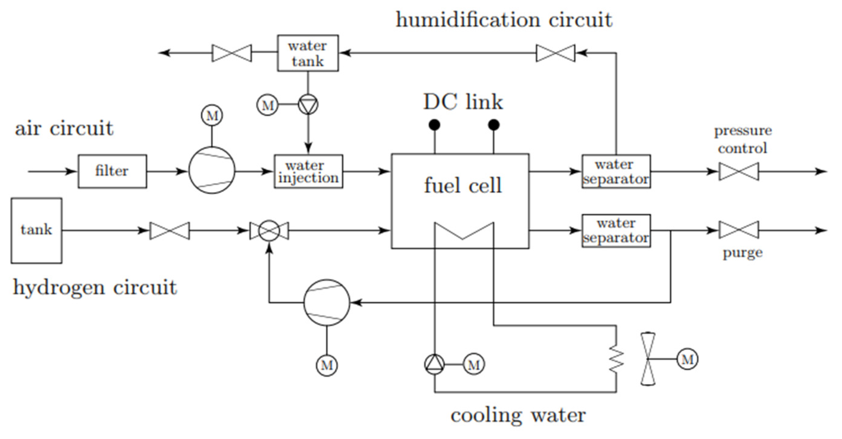 Energies 16 07676 g002