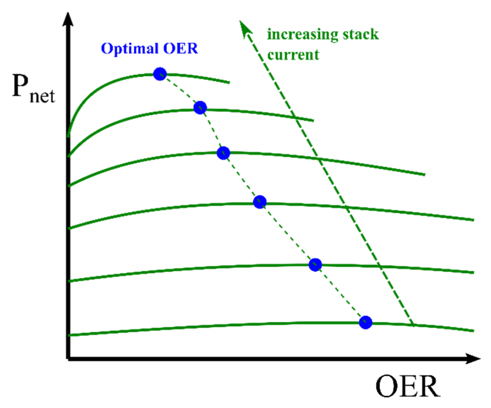 Energies 16 07676 g005
