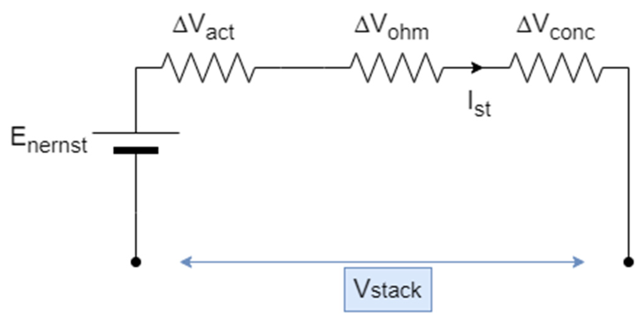Energies 16 07676 g007