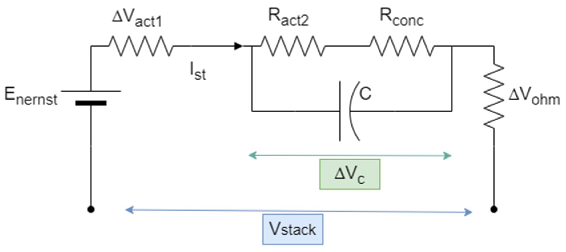 Energies 16 07676 g010