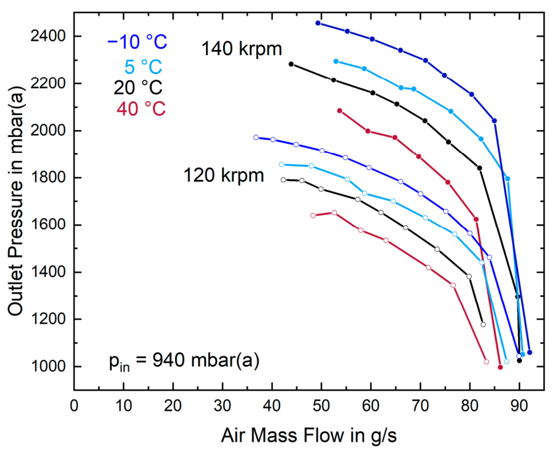 Energies 16 07676 g011