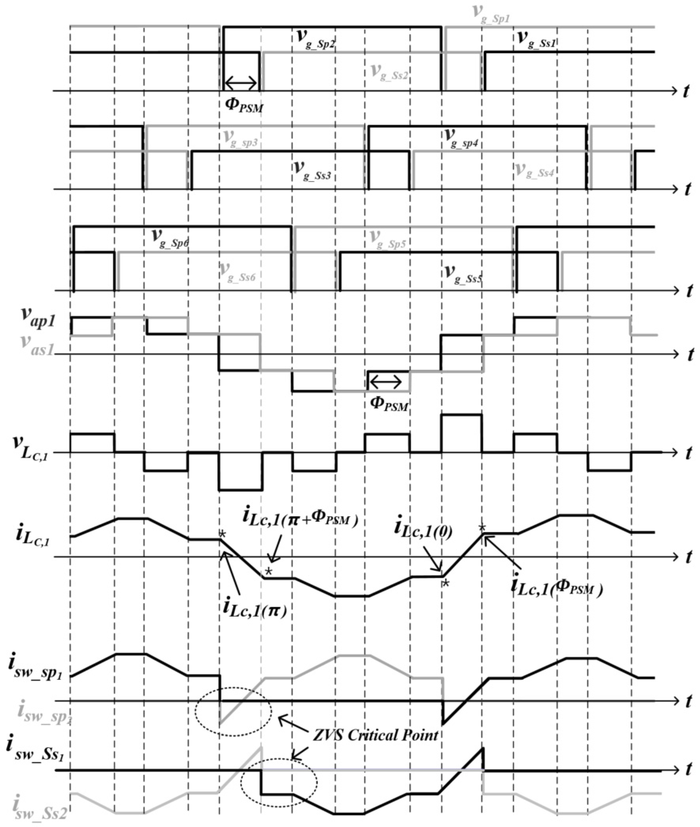 Energies 16 07679 g003