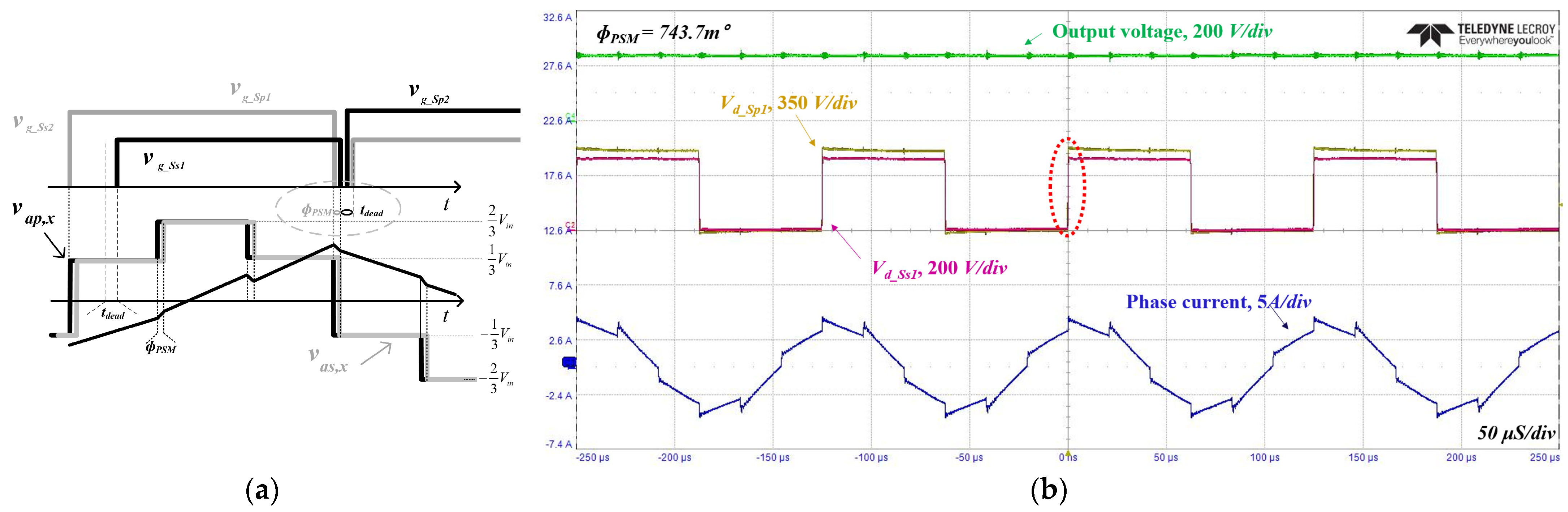 Energies 16 07679 g006