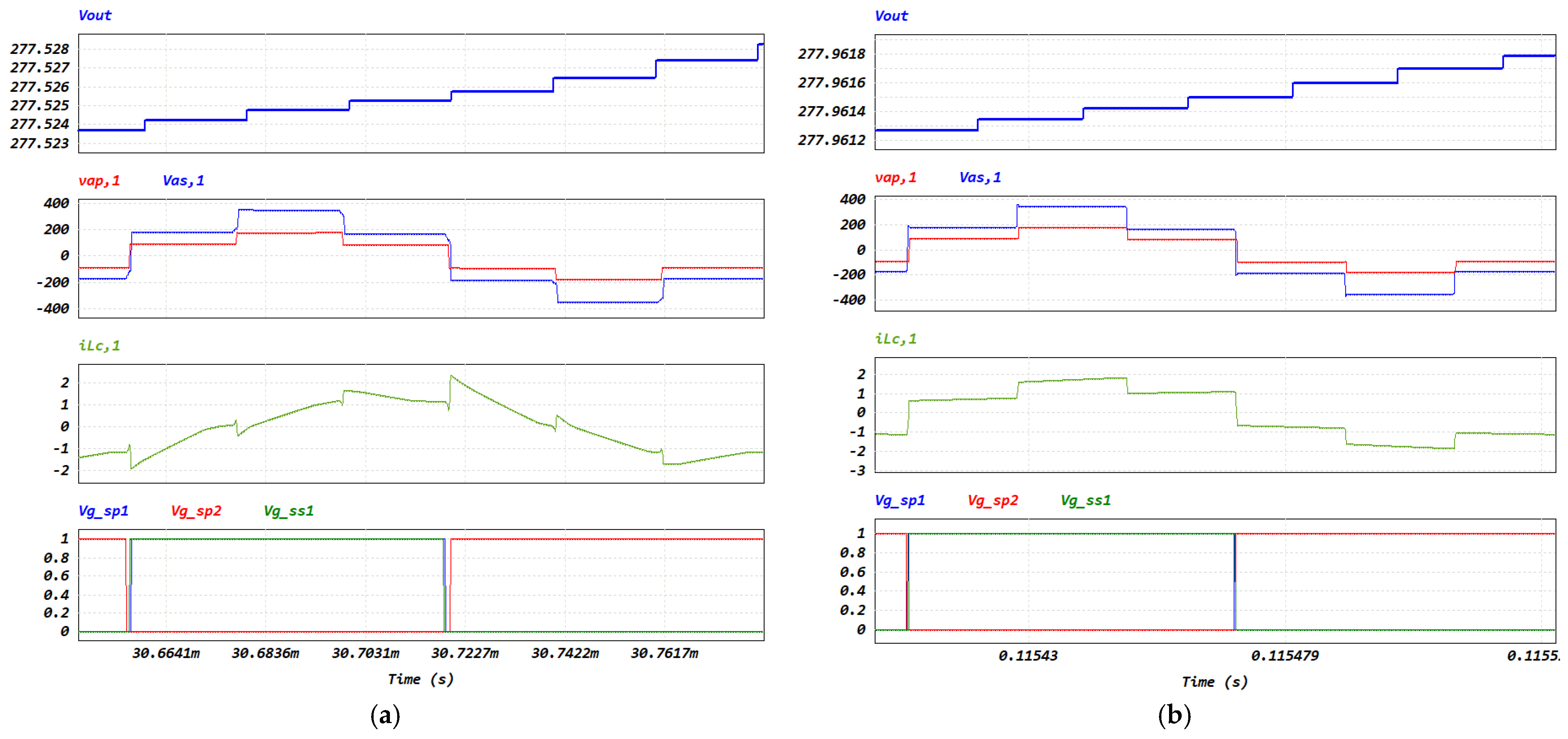 Energies 16 07679 g008