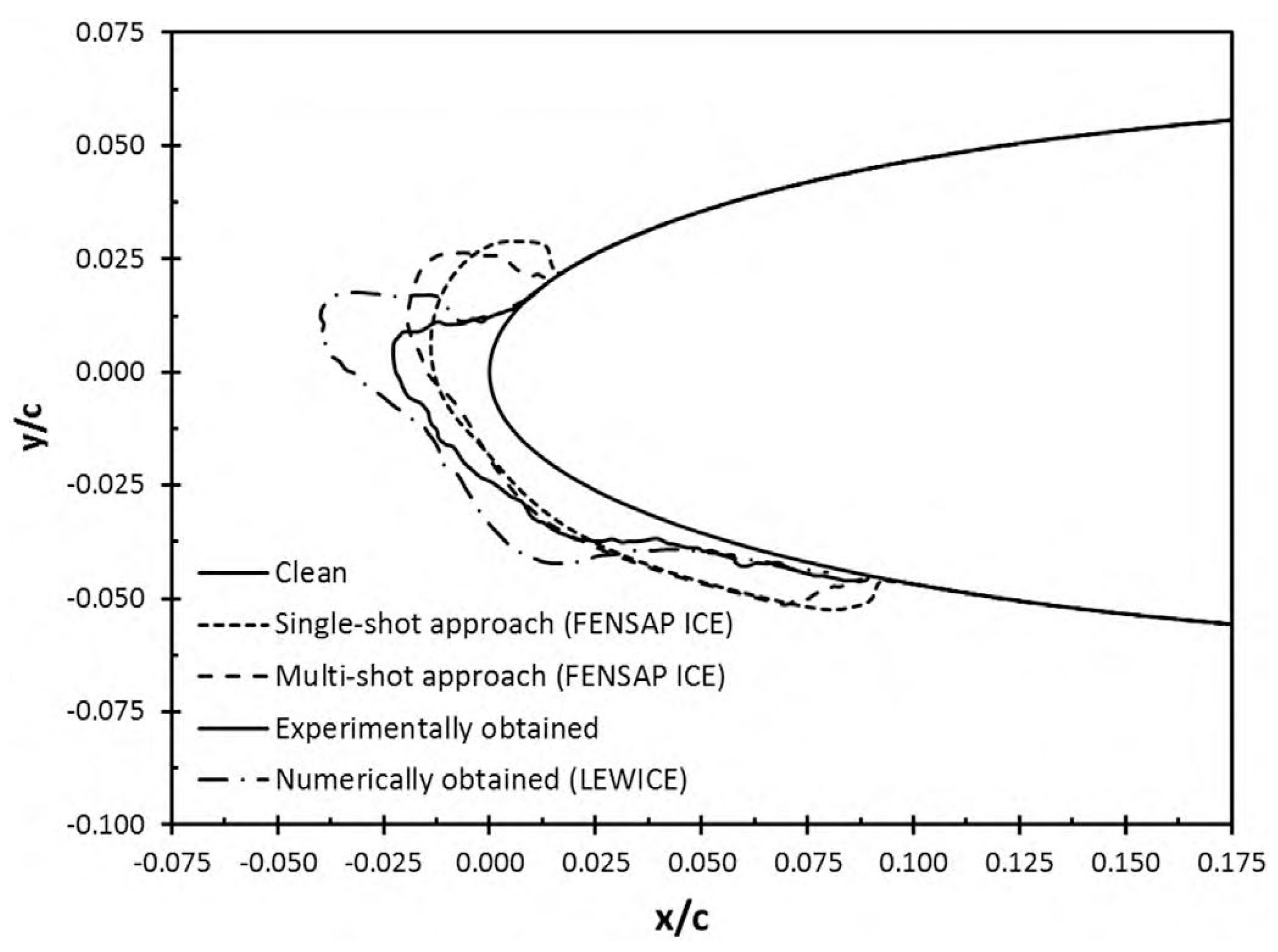 Energies 16 07681 g004