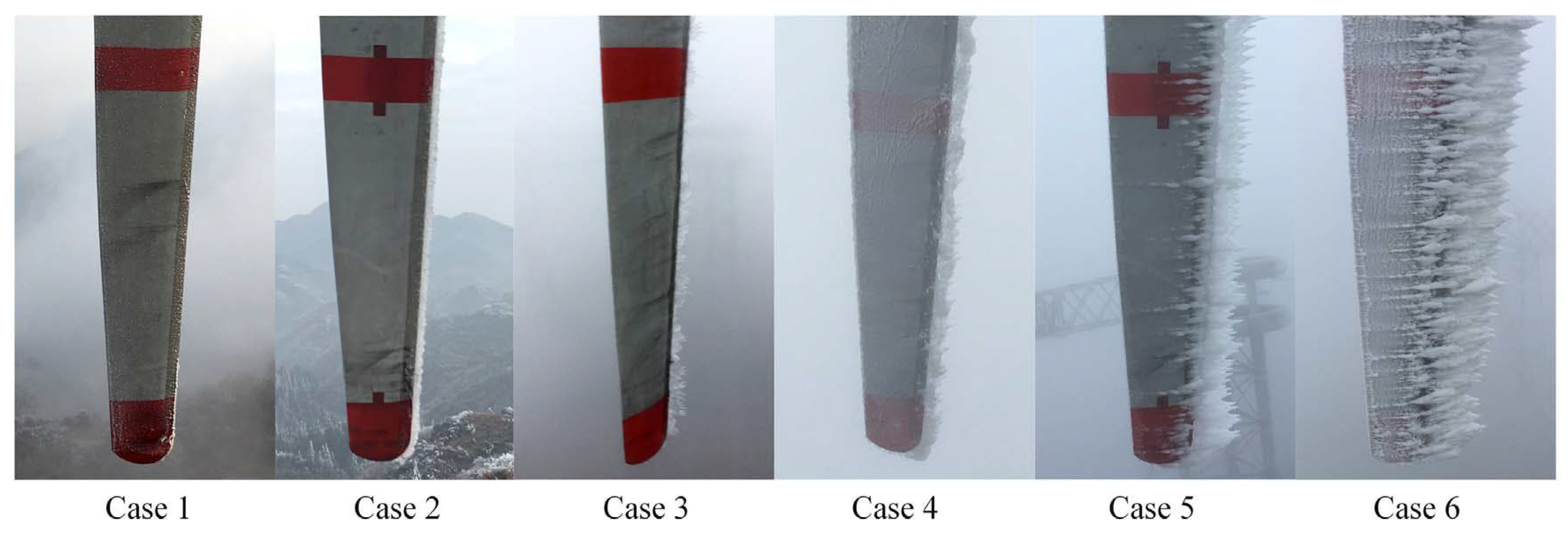 Energies 16 07681 g006