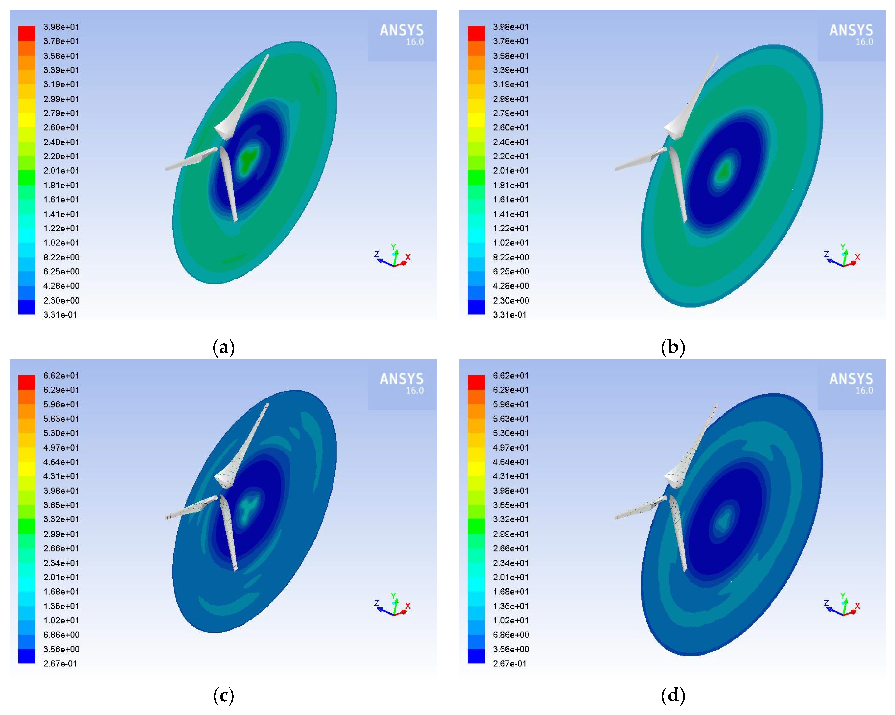 Energies 16 07681 g010