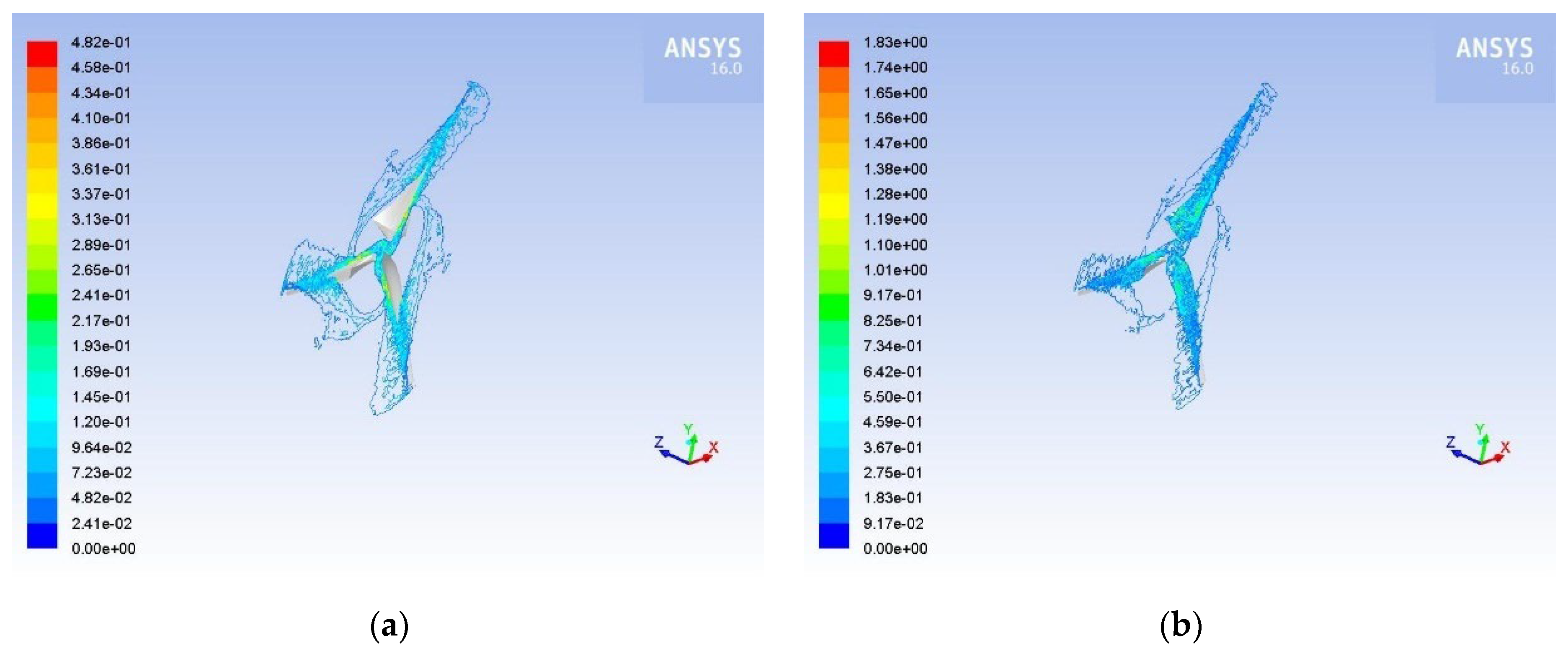 Energies 16 07681 g012