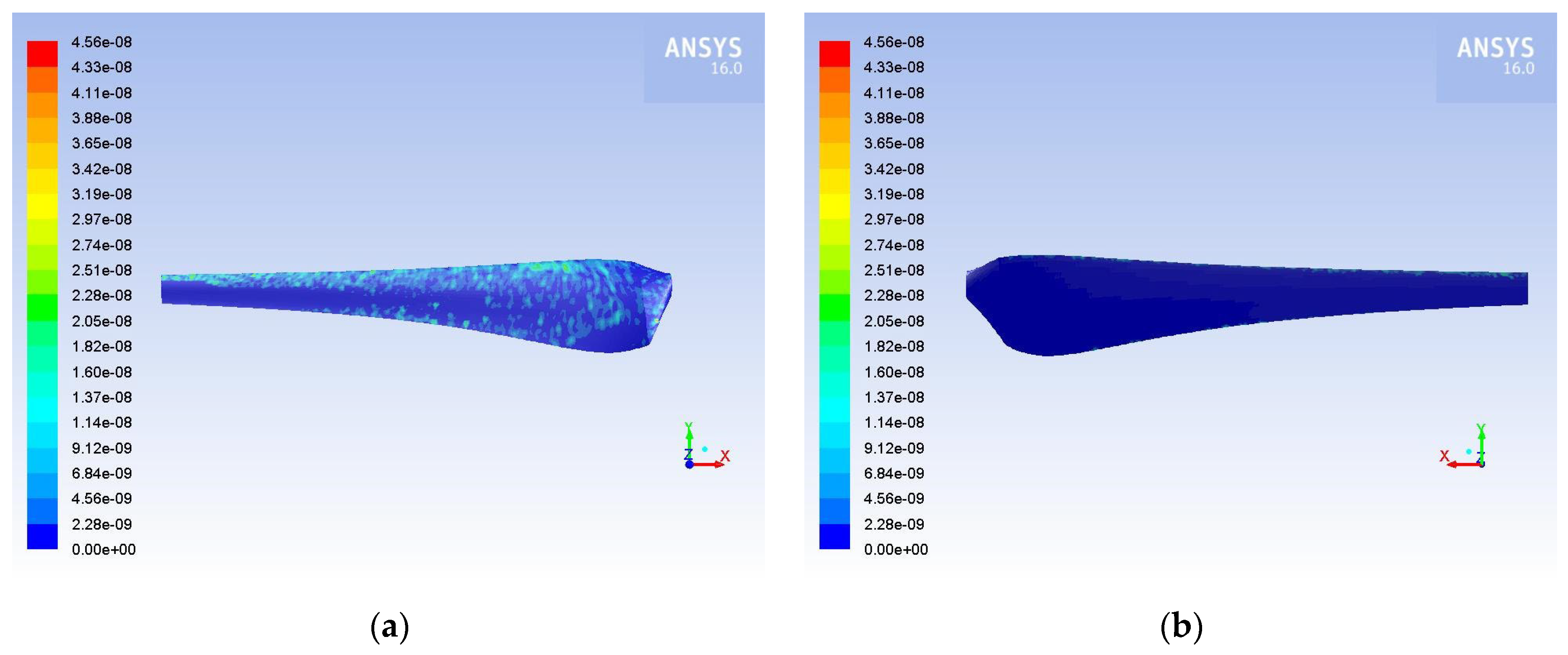 Energies 16 07681 g013
