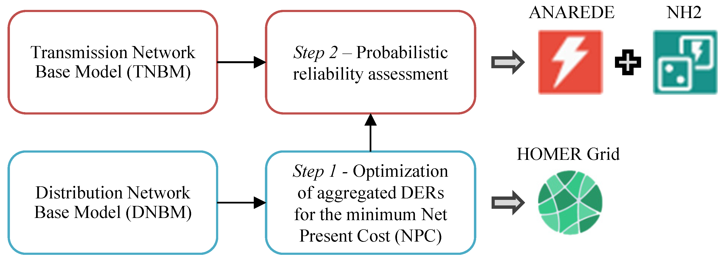 Energies 16 07682 g001