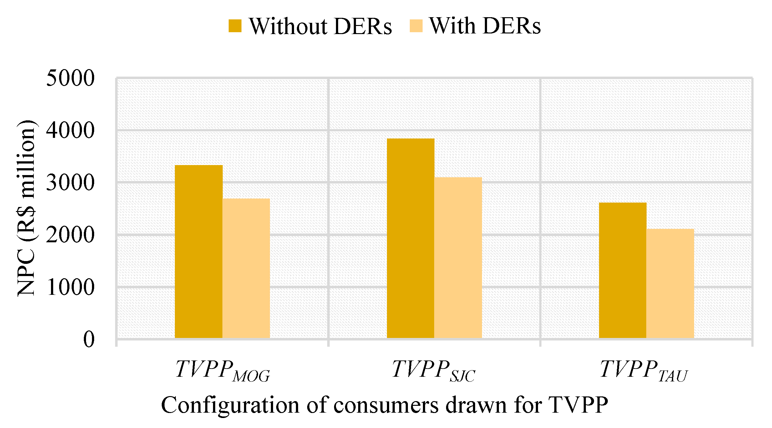 Energies 16 07682 g005