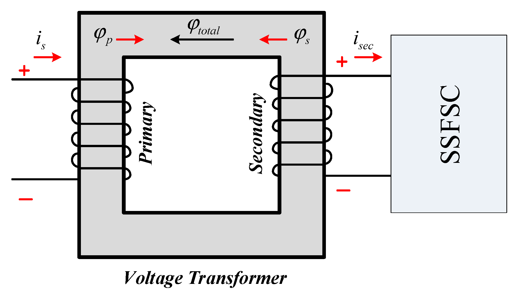 Energies 16 07684 g009