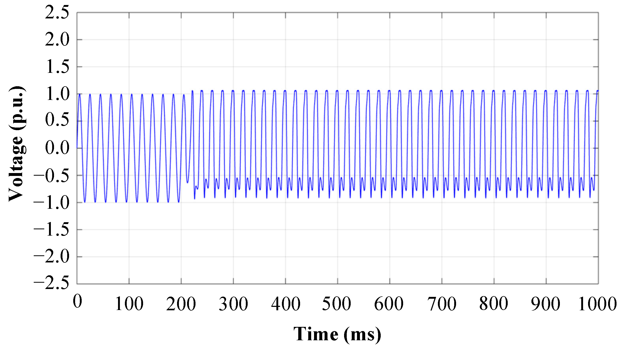 Energies 16 07684 g010