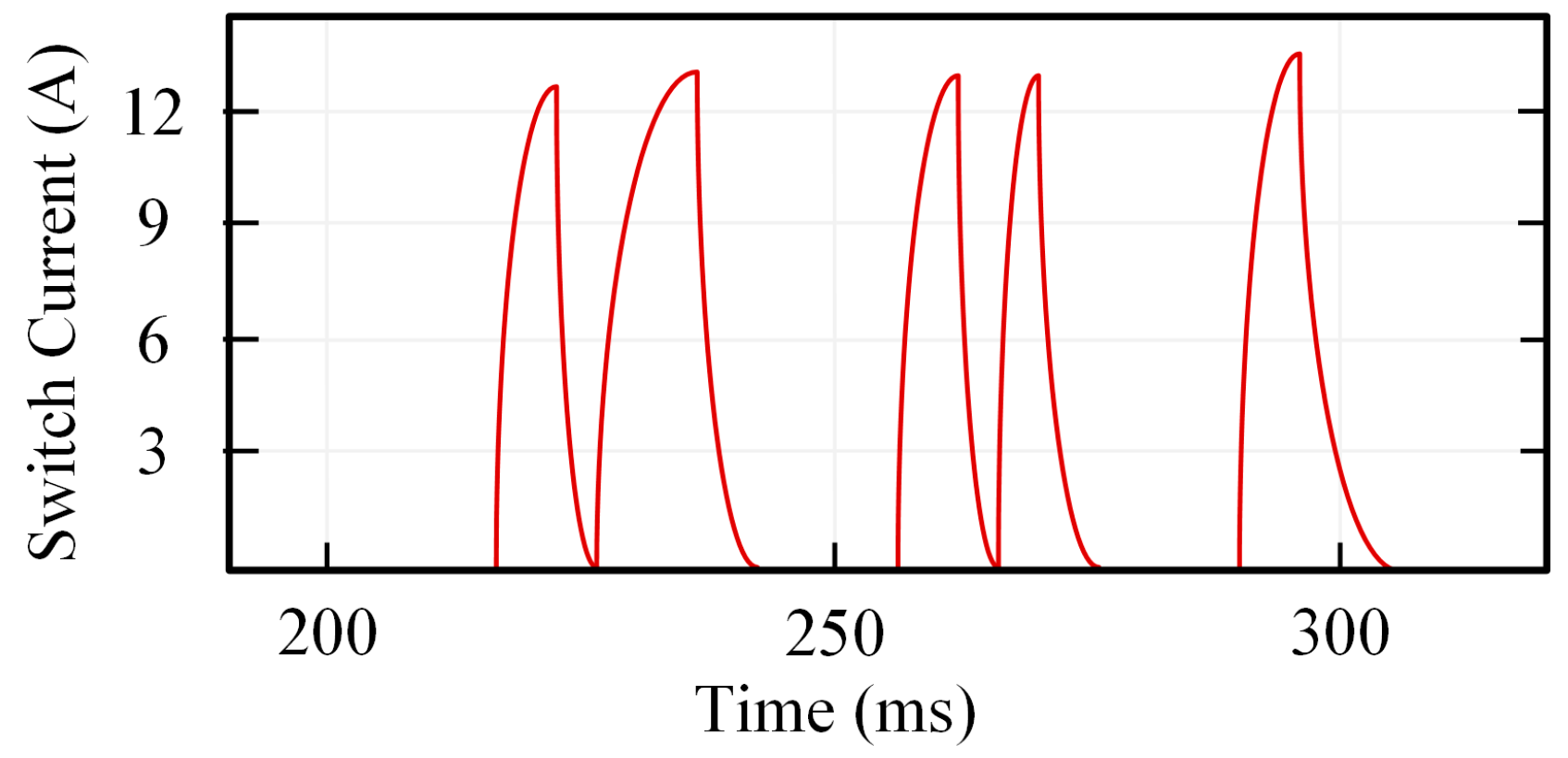 Energies 16 07684 g014