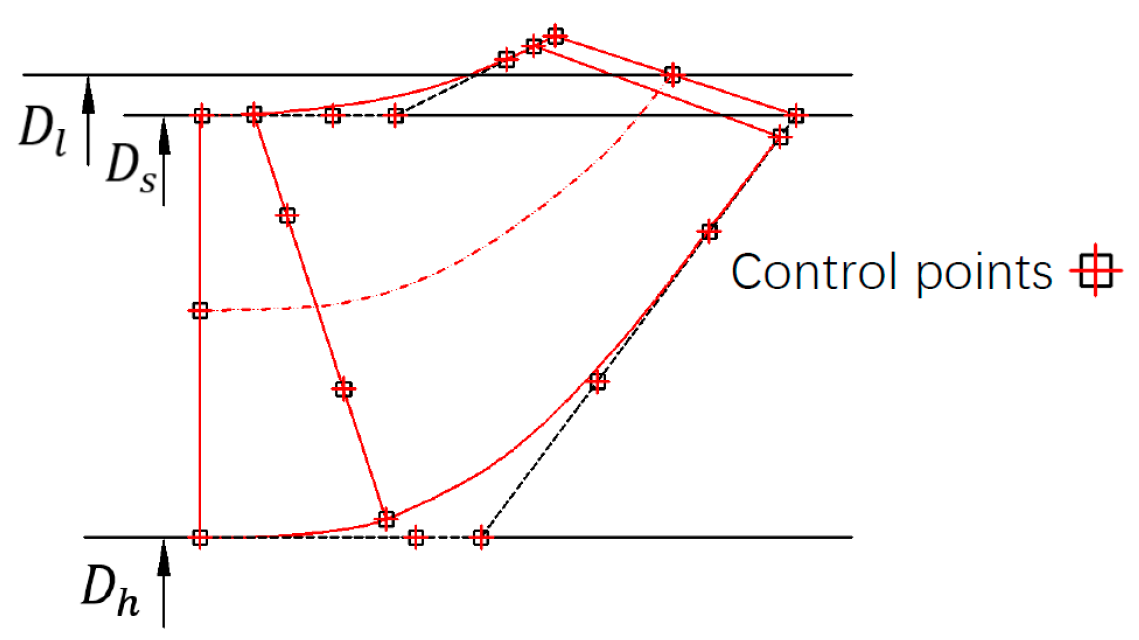 Energies 16 07685 g003
