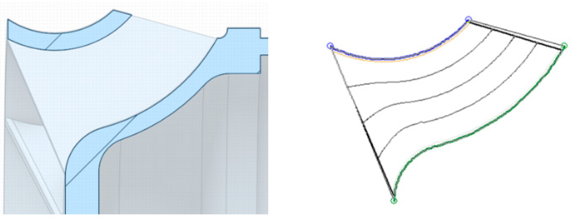 Energies 16 07685 g005