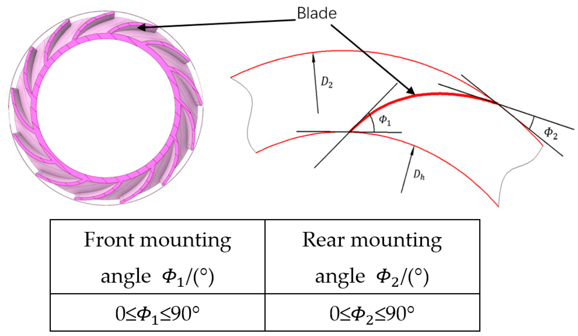 Energies 16 07685 g006