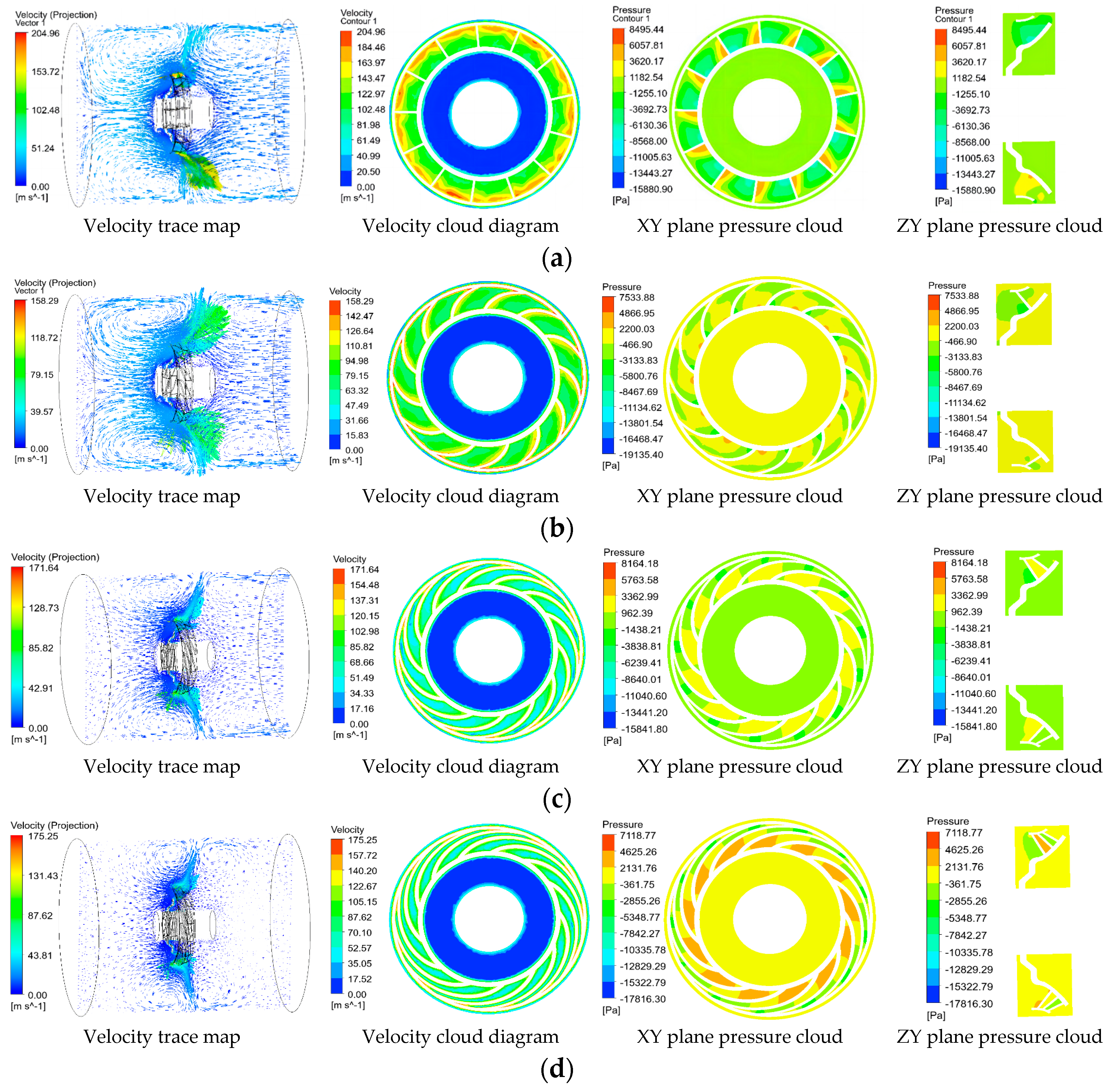 Energies 16 07685 g010