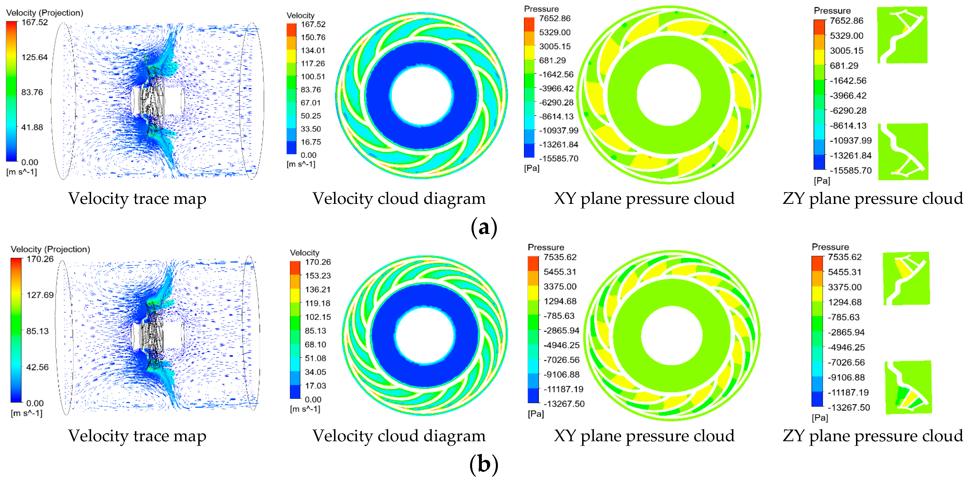 Energies 16 07685 g012