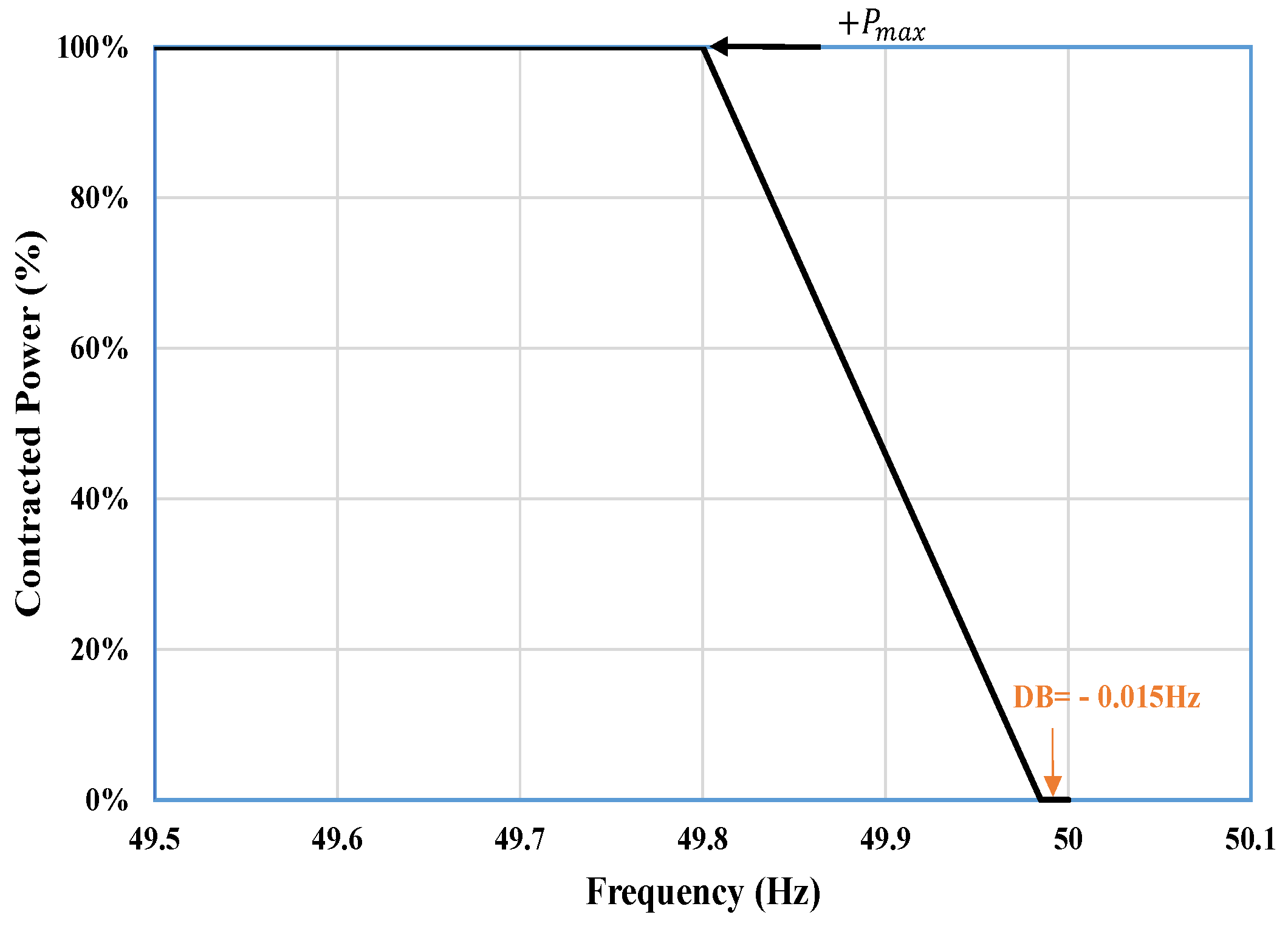 Energies 16 07686 g004