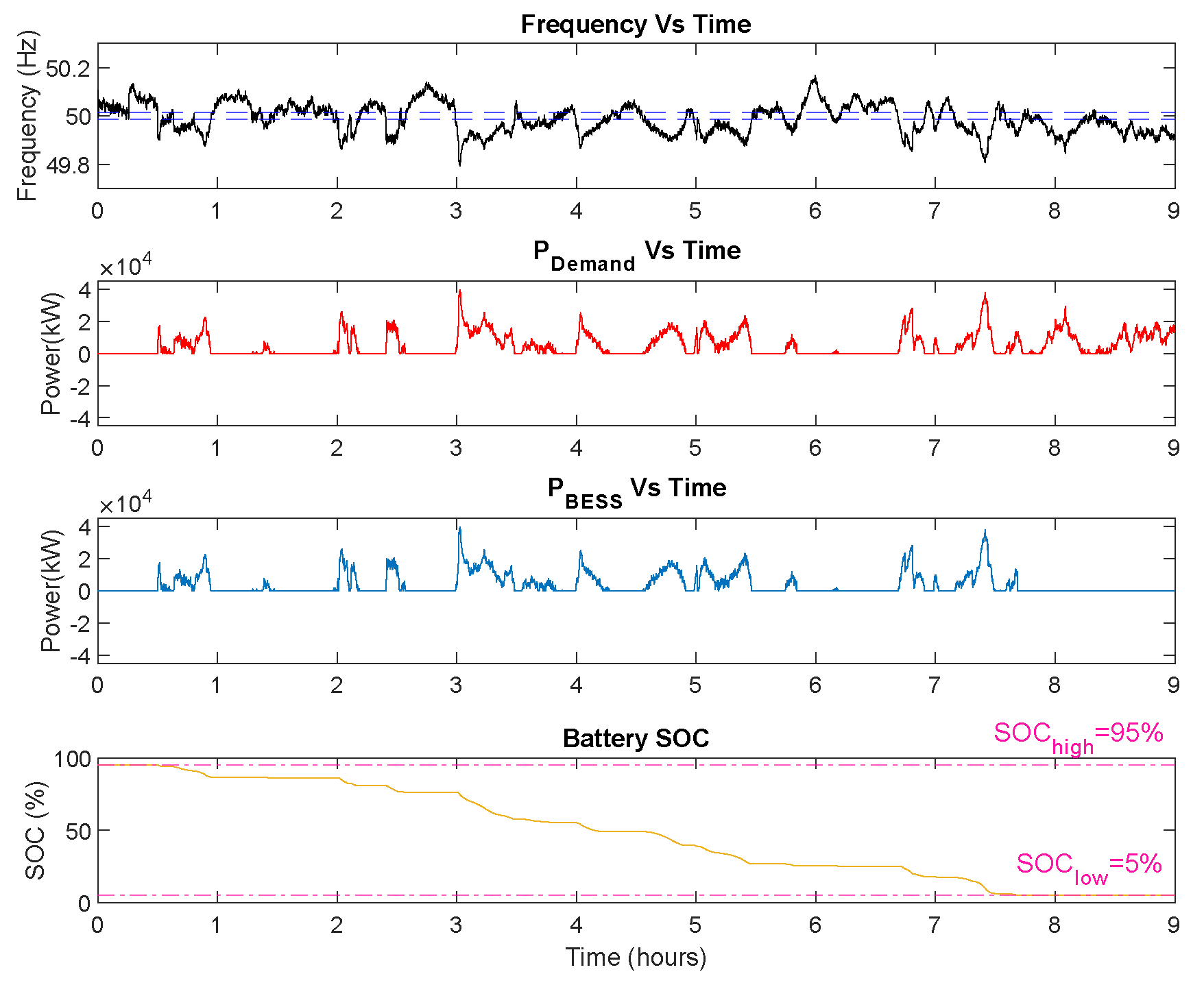 Energies 16 07686 g008