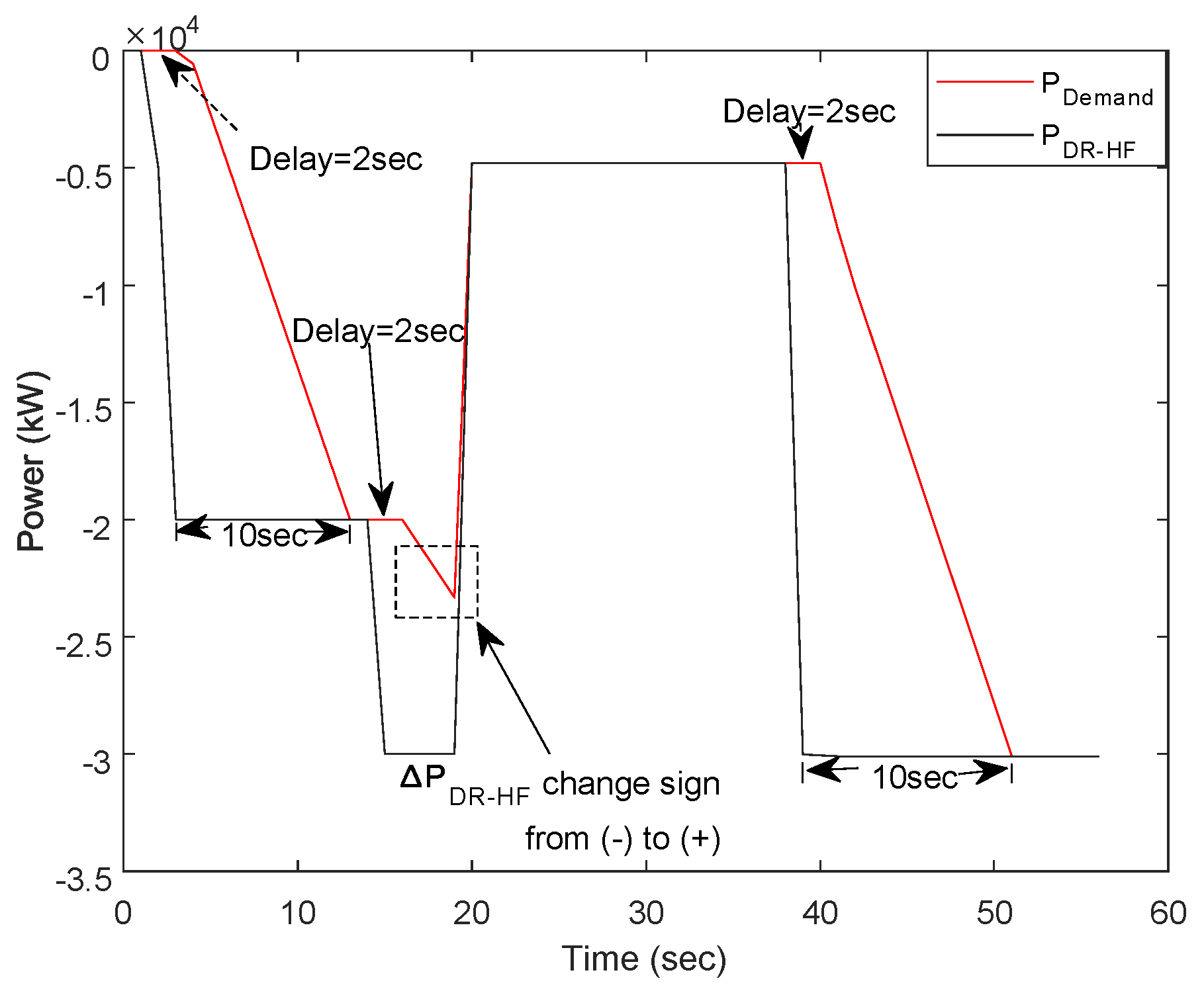 Energies 16 07686 g010