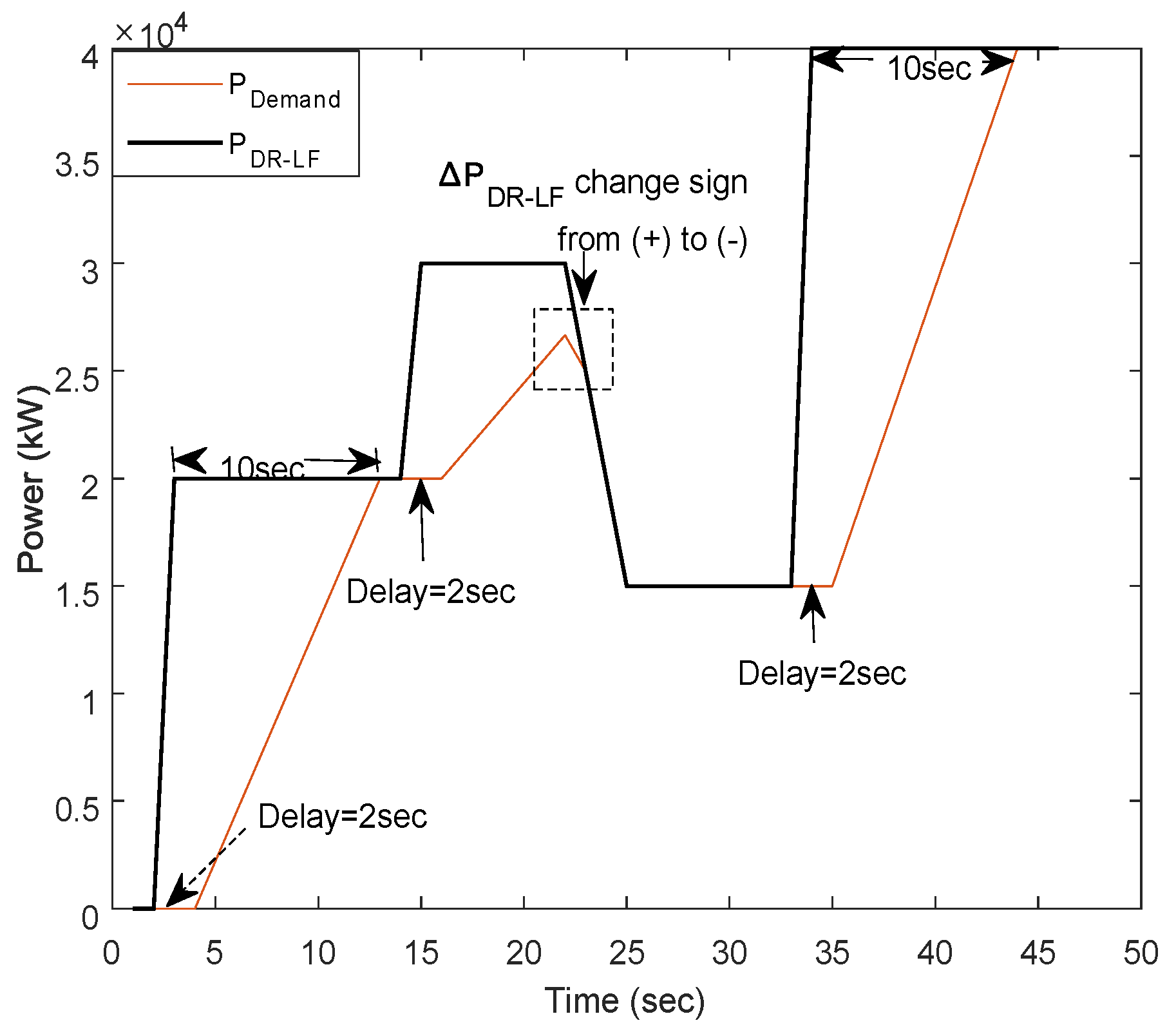 Energies 16 07686 g011