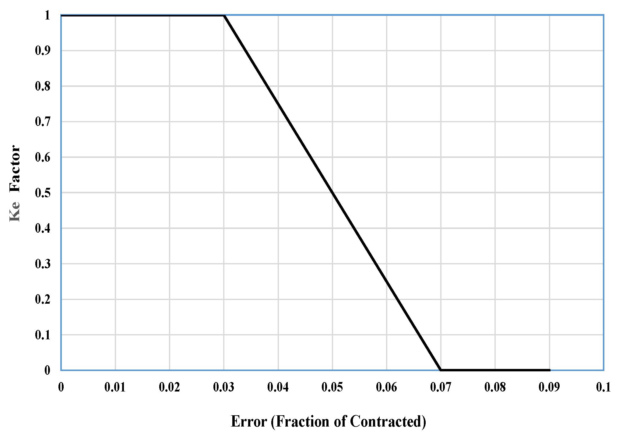 Energies 16 07686 g013