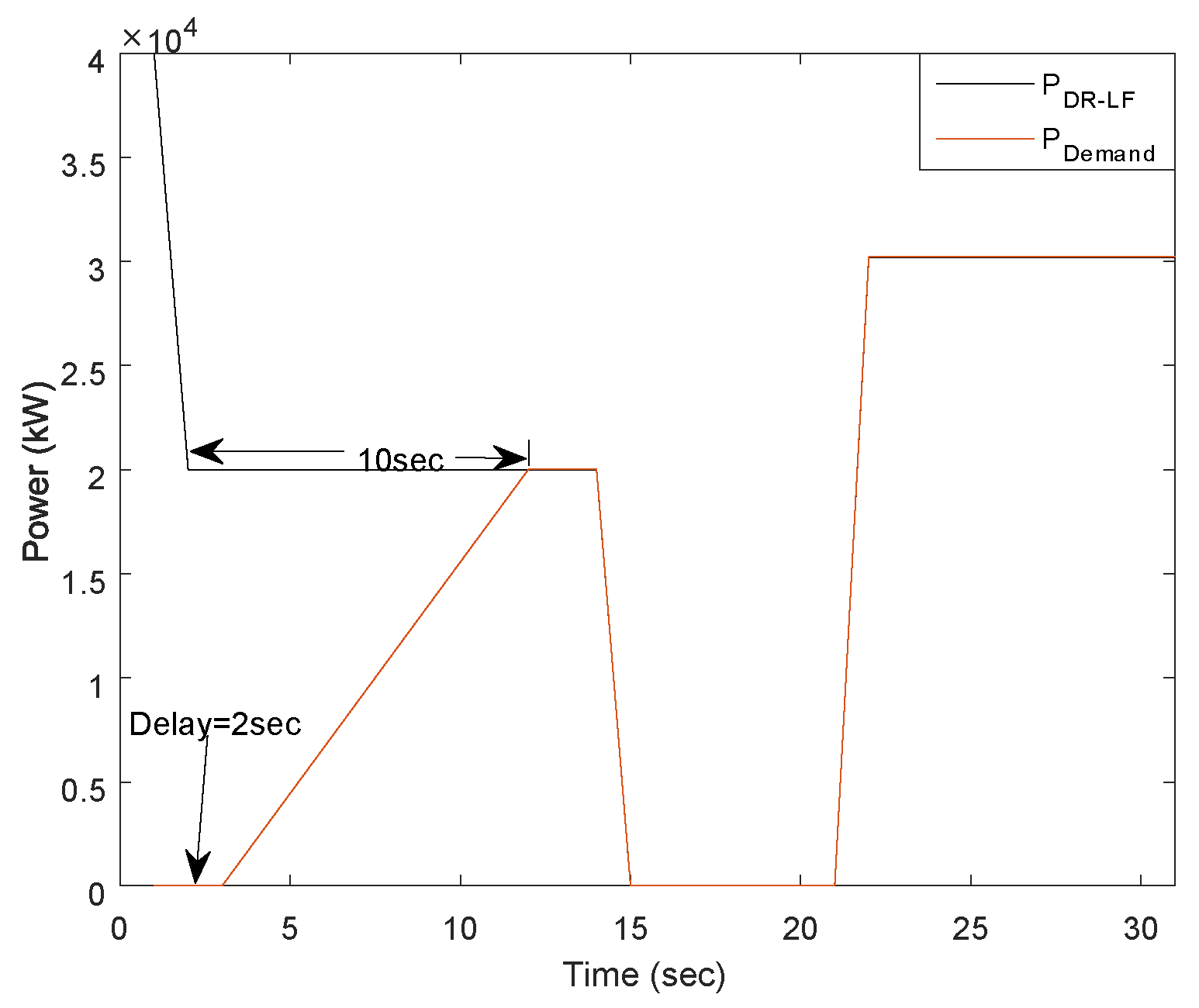 Energies 16 07686 g015