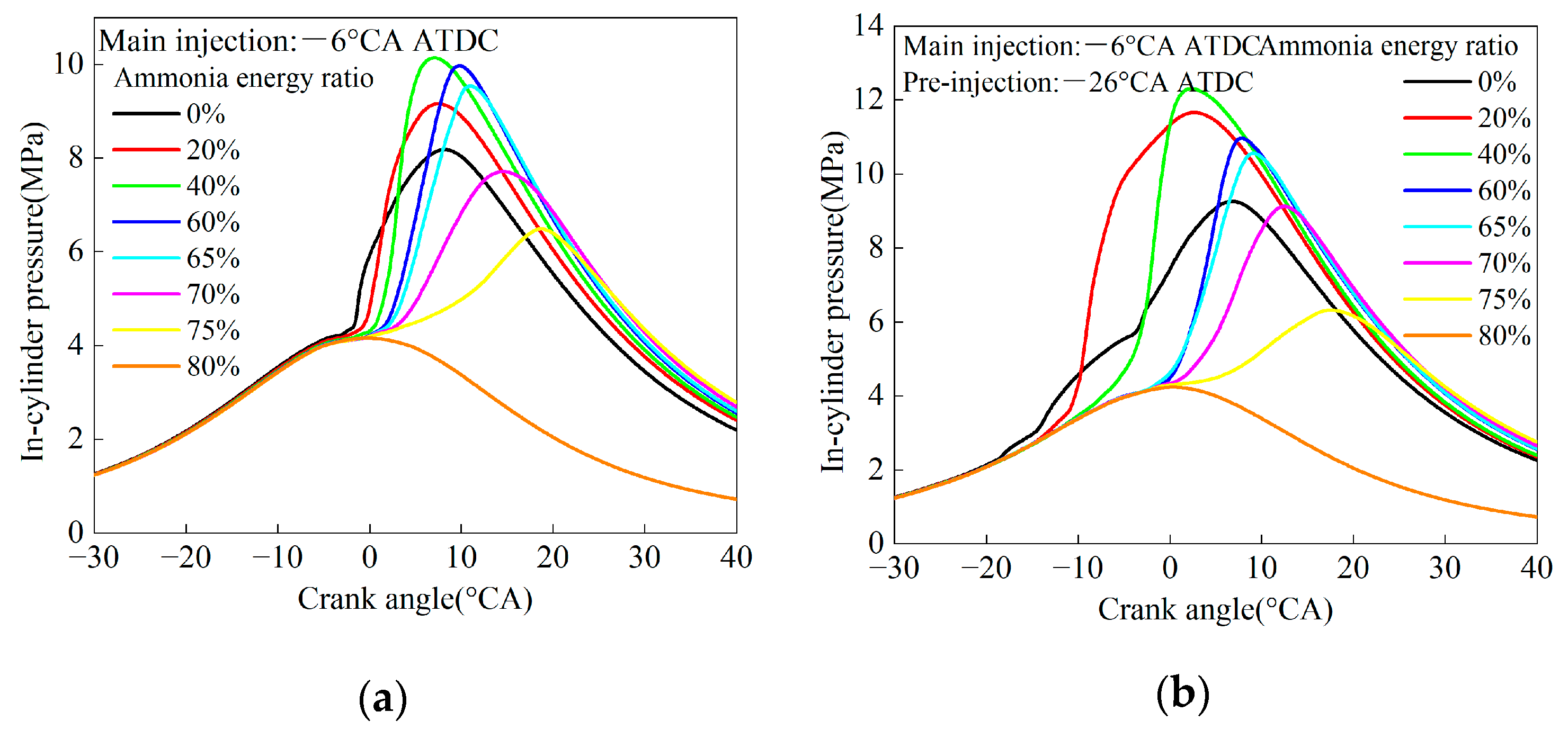Energies 16 07687 g003