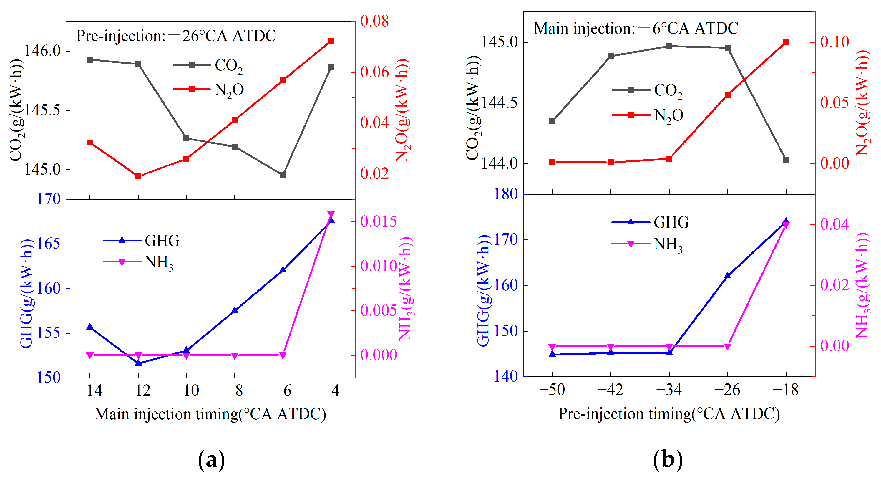 Energies 16 07687 g008