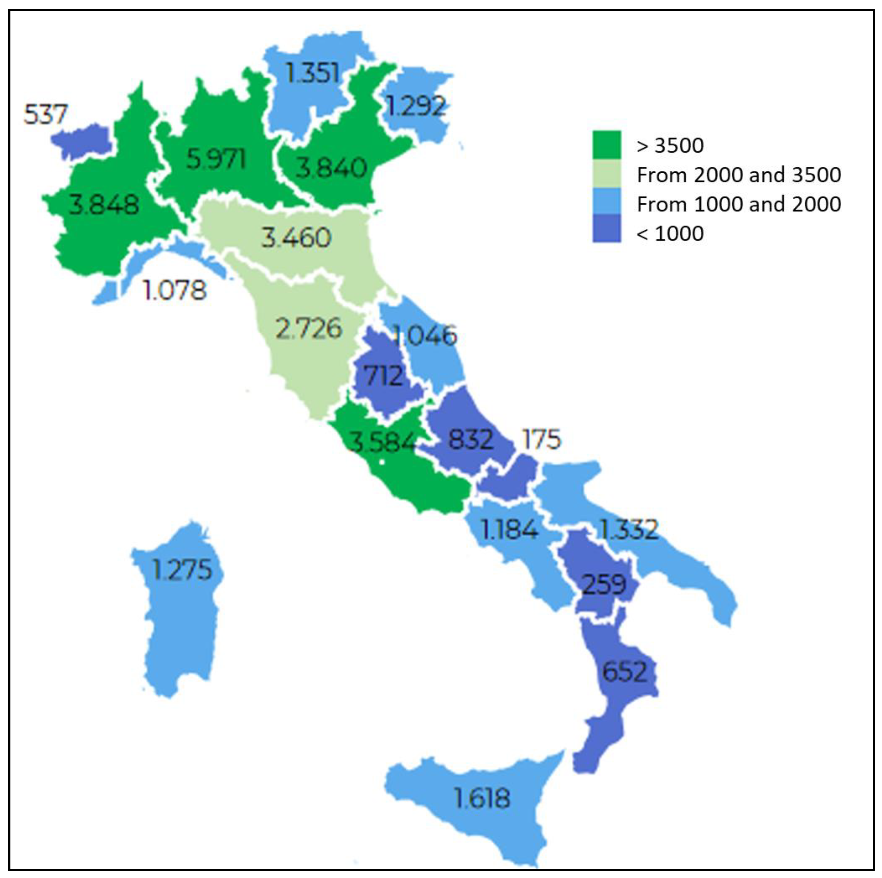Energies 16 07688 g001 Energies 16 07688 g001