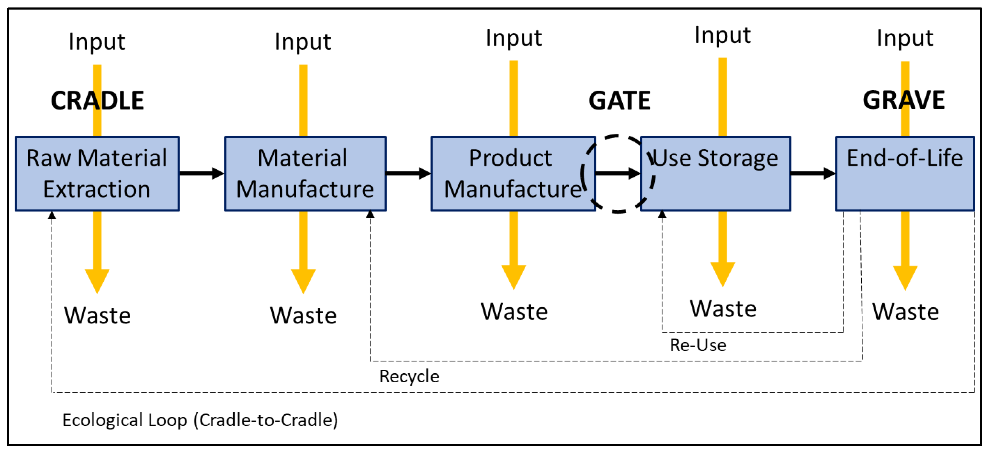 Energies 16 07688 g004 Energies 16 07688 g004