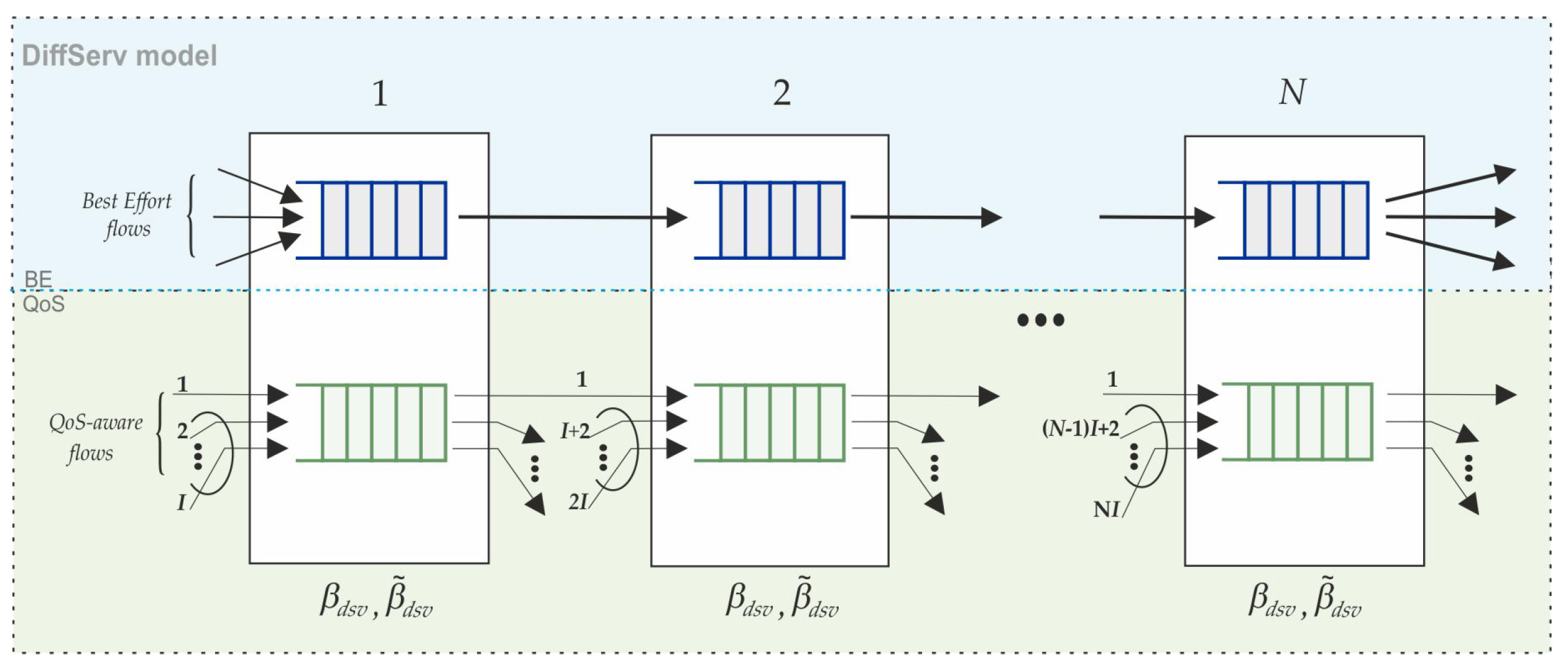 Energies 16 07690 g002