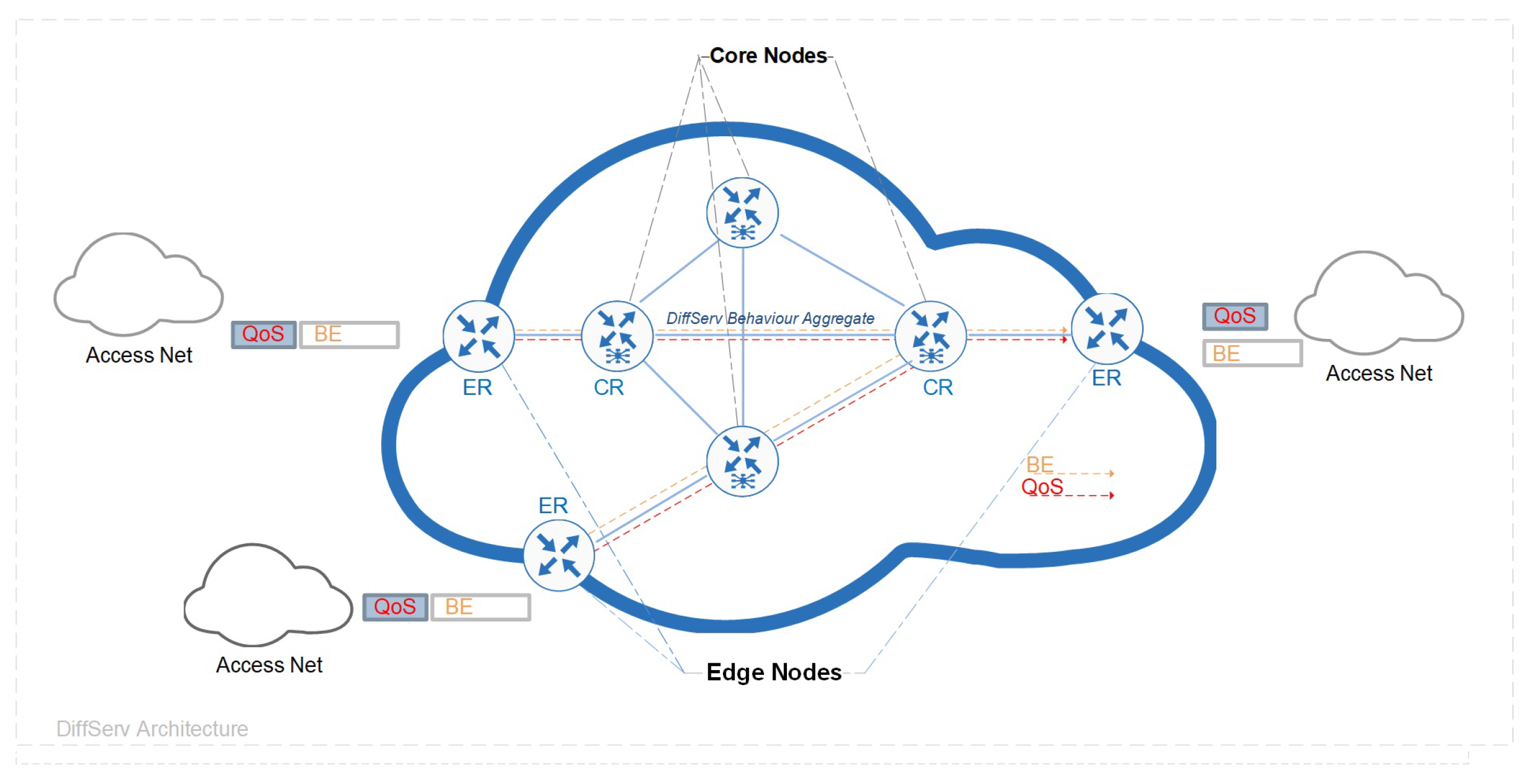 Energies 16 07690 g003
