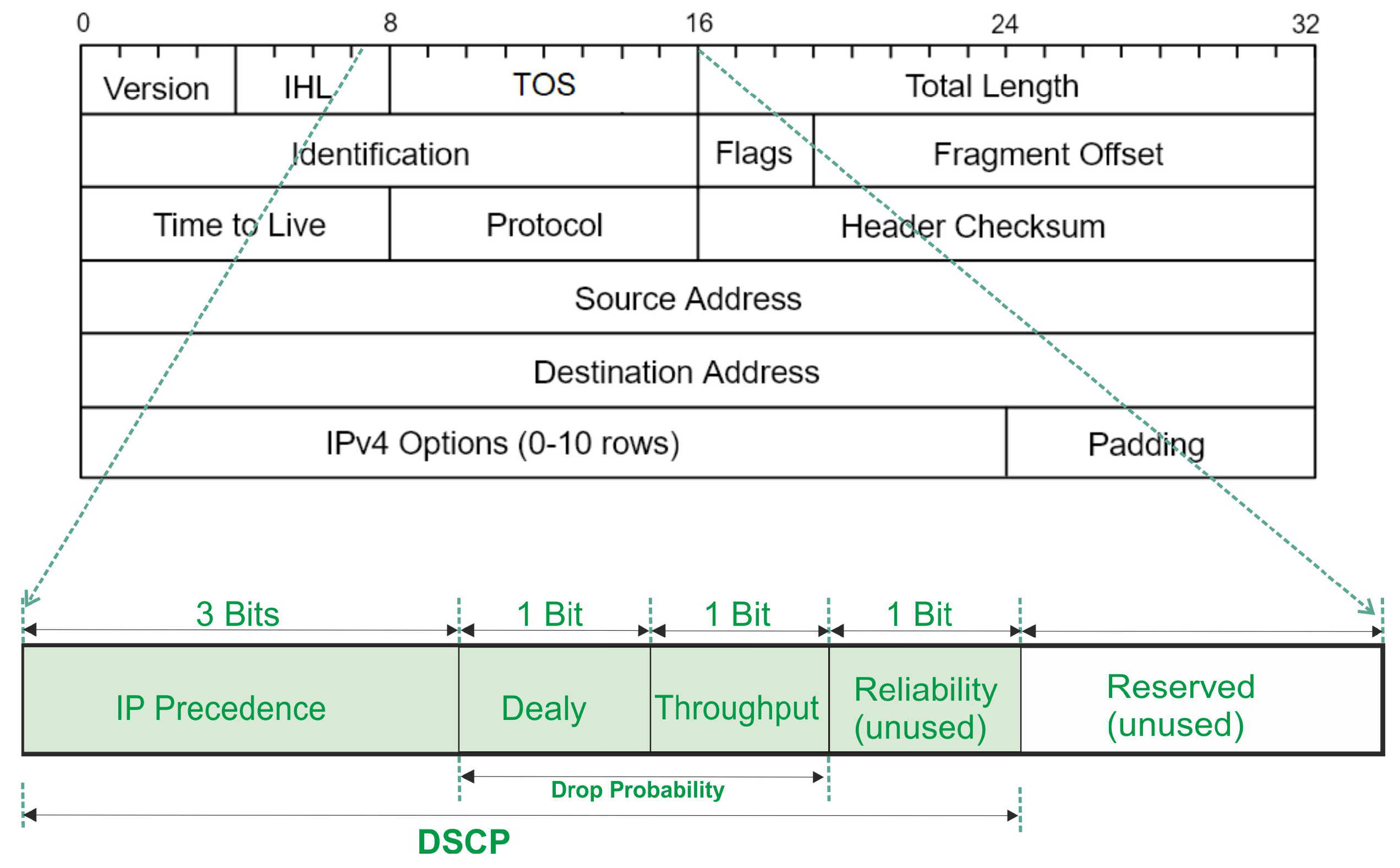 Energies 16 07690 g004