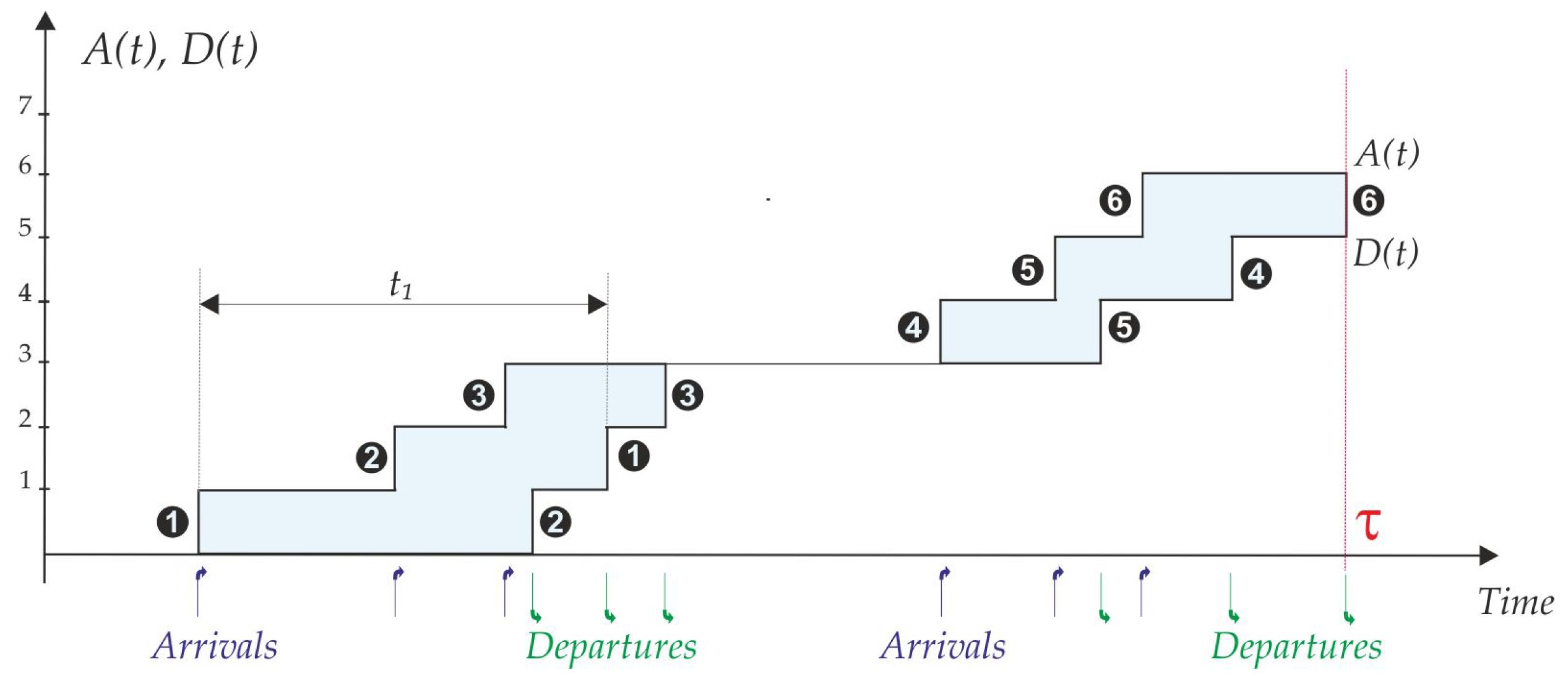 Energies 16 07690 g008