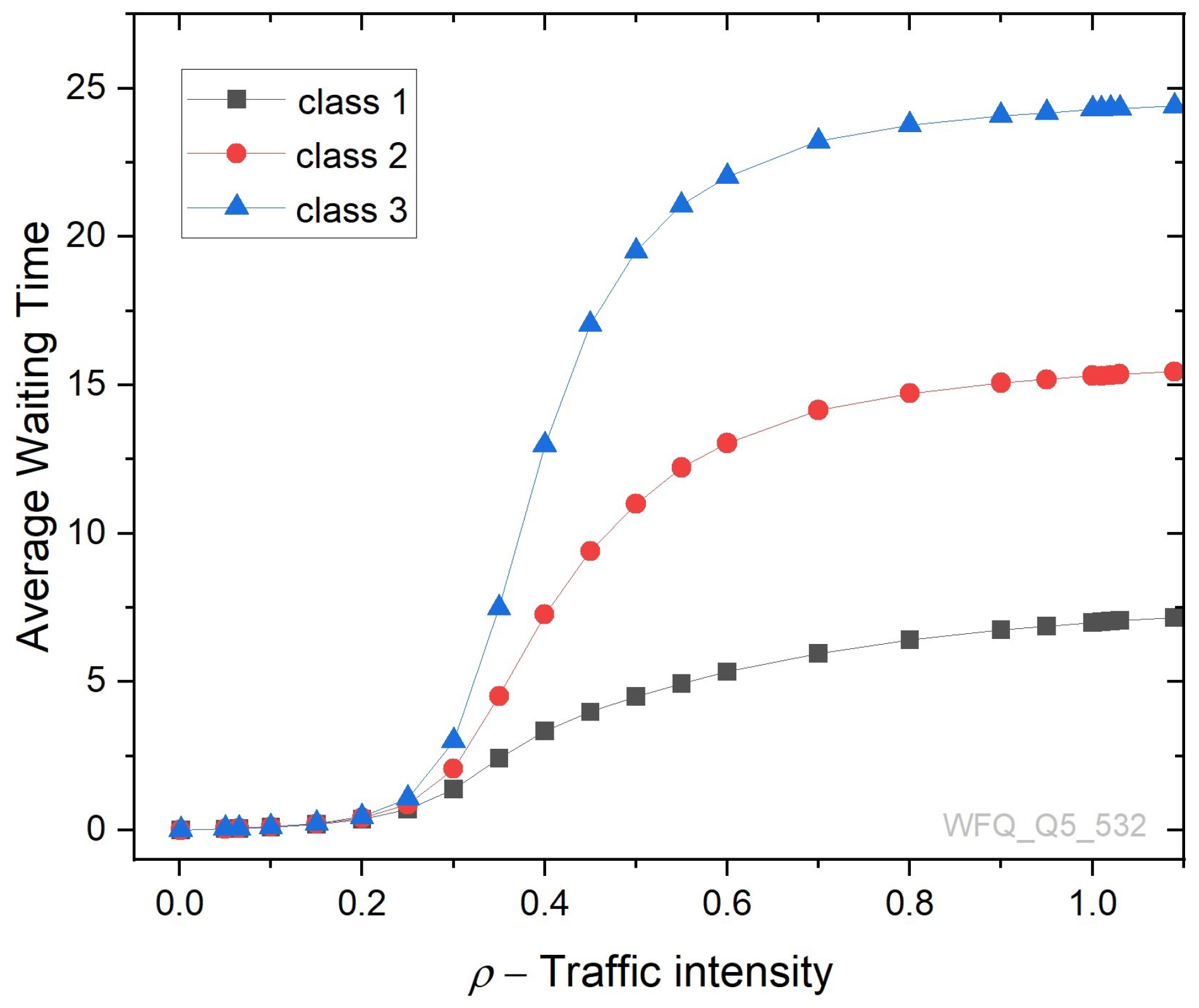 Energies 16 07690 g011