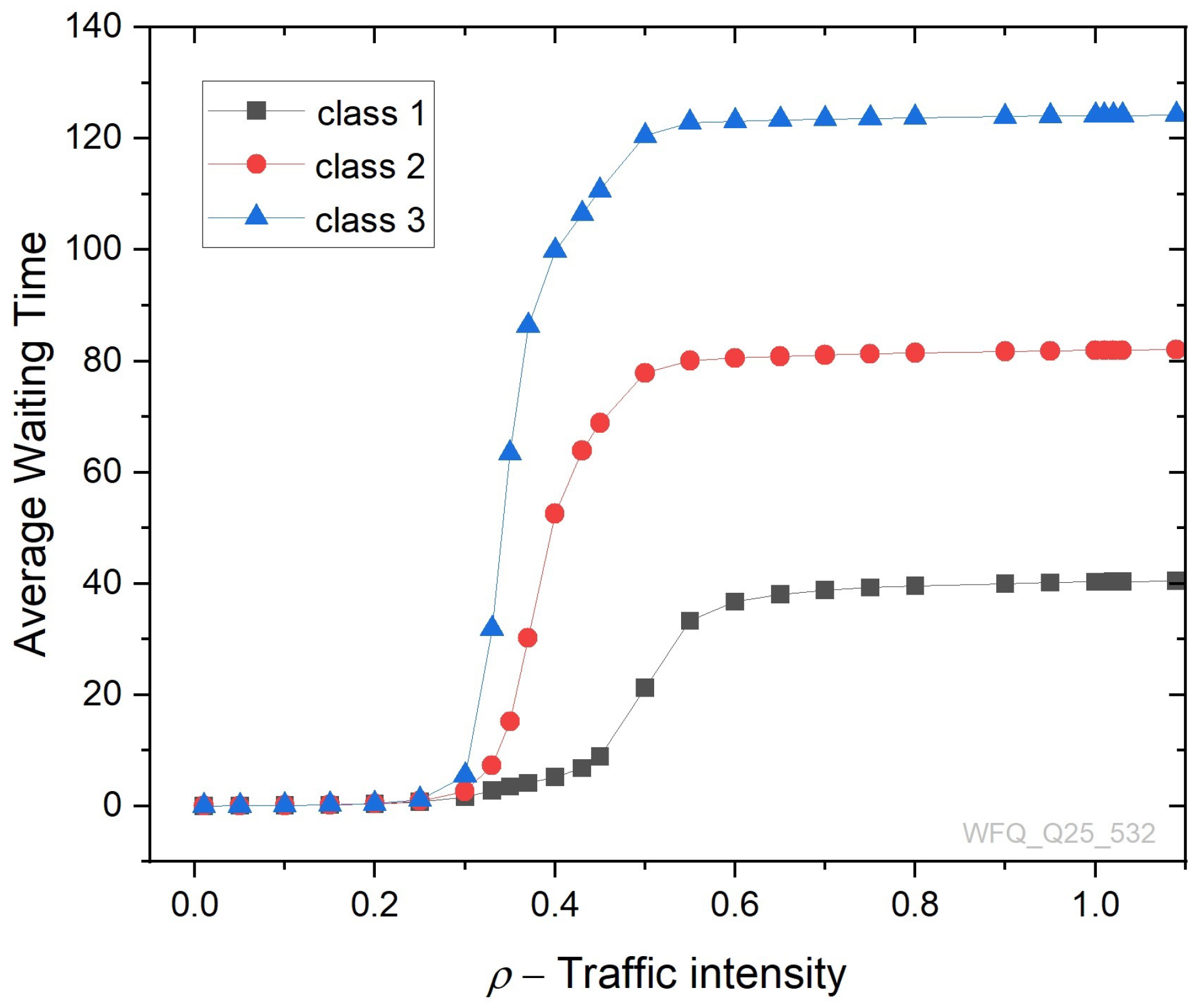 Energies 16 07690 g012