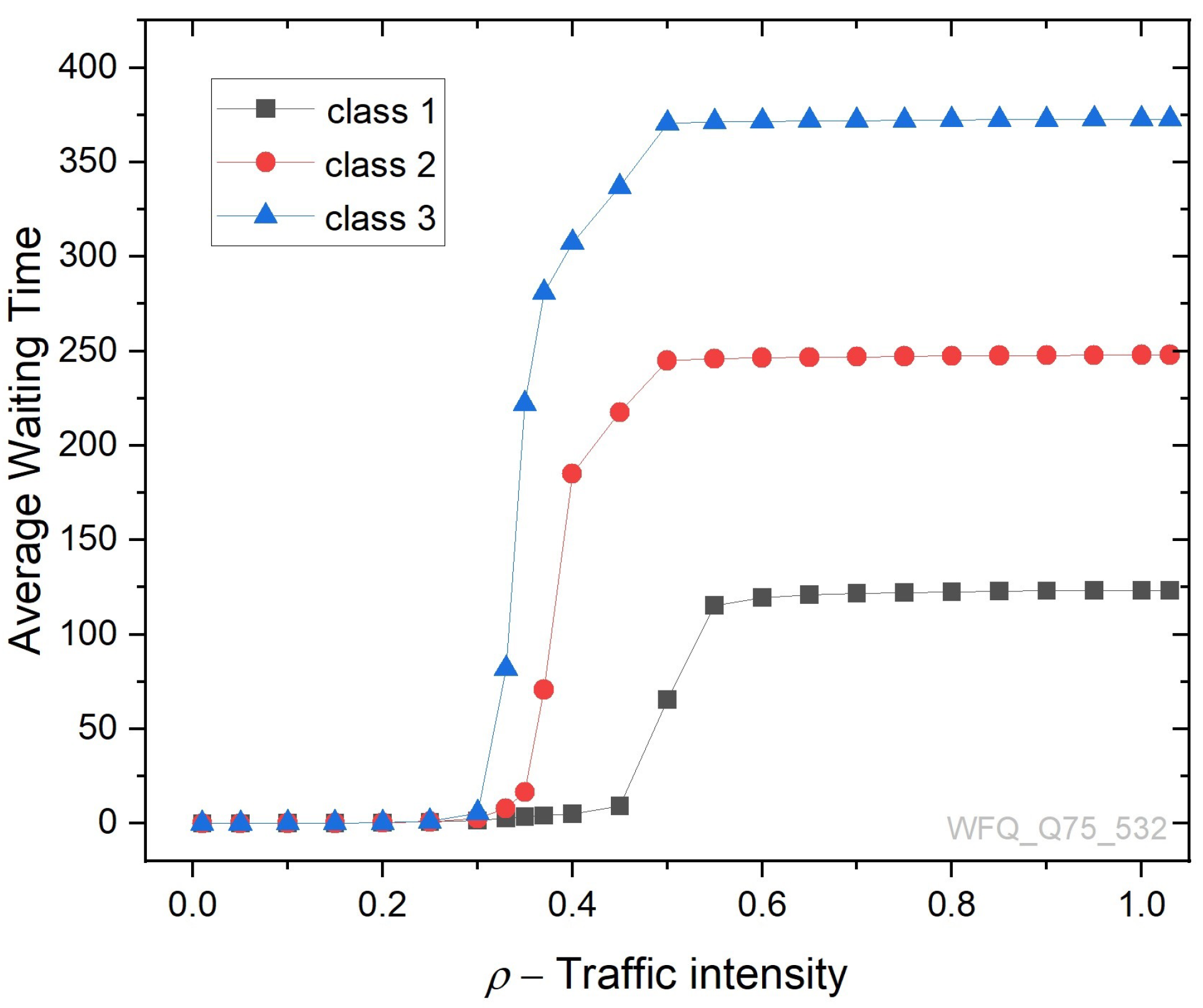 Energies 16 07690 g013