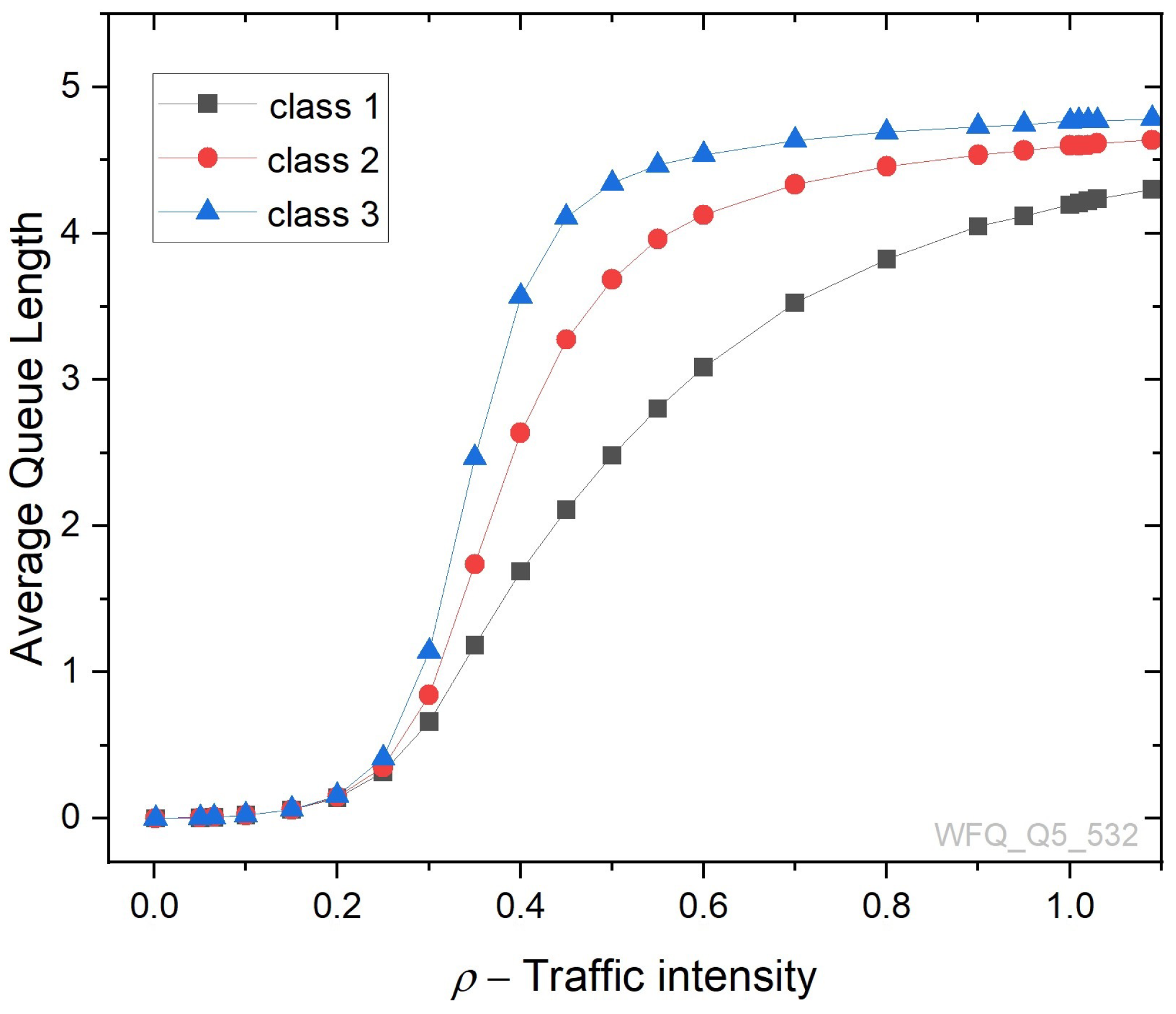 Energies 16 07690 g014