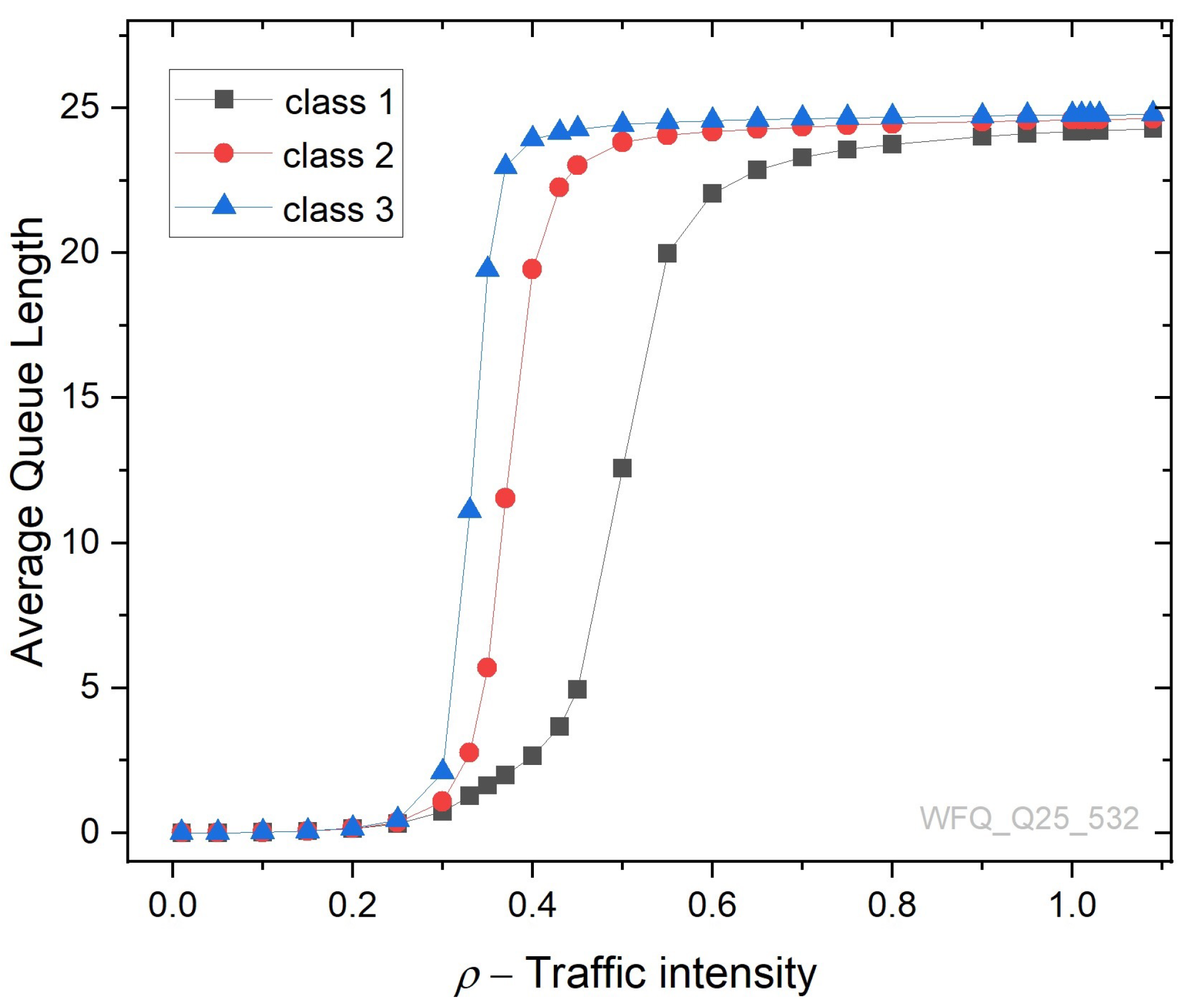 Energies 16 07690 g015